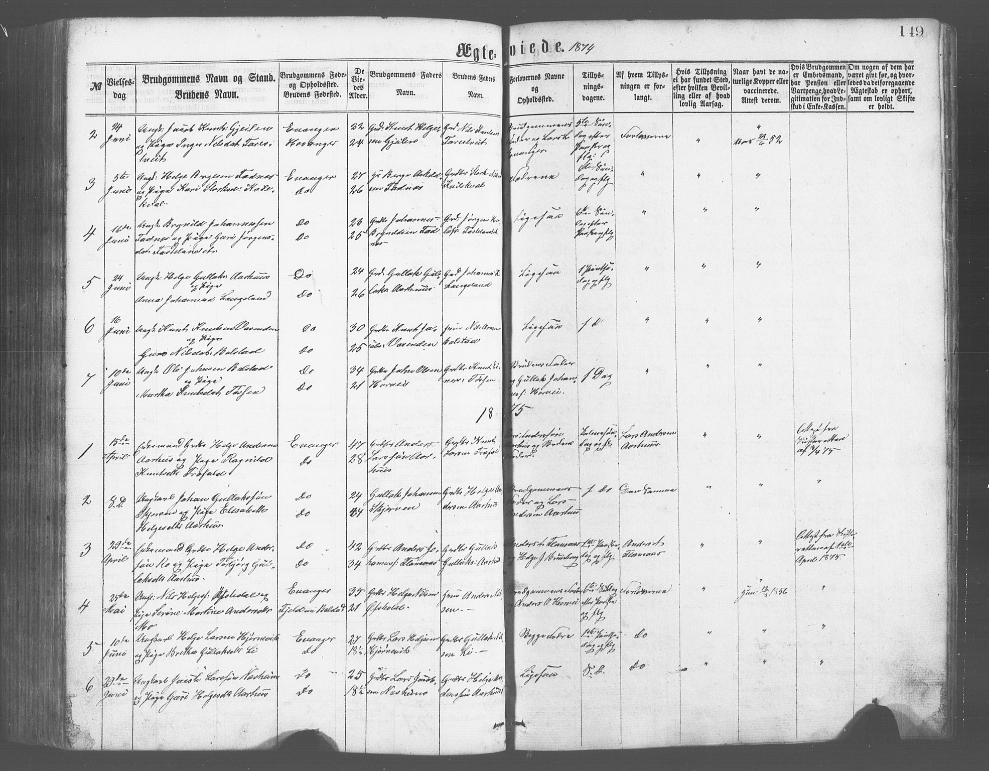 Evanger sokneprestembete, AV/SAB-A-99924: Parish register (copy) no. A 2, 1863-1879, p. 149