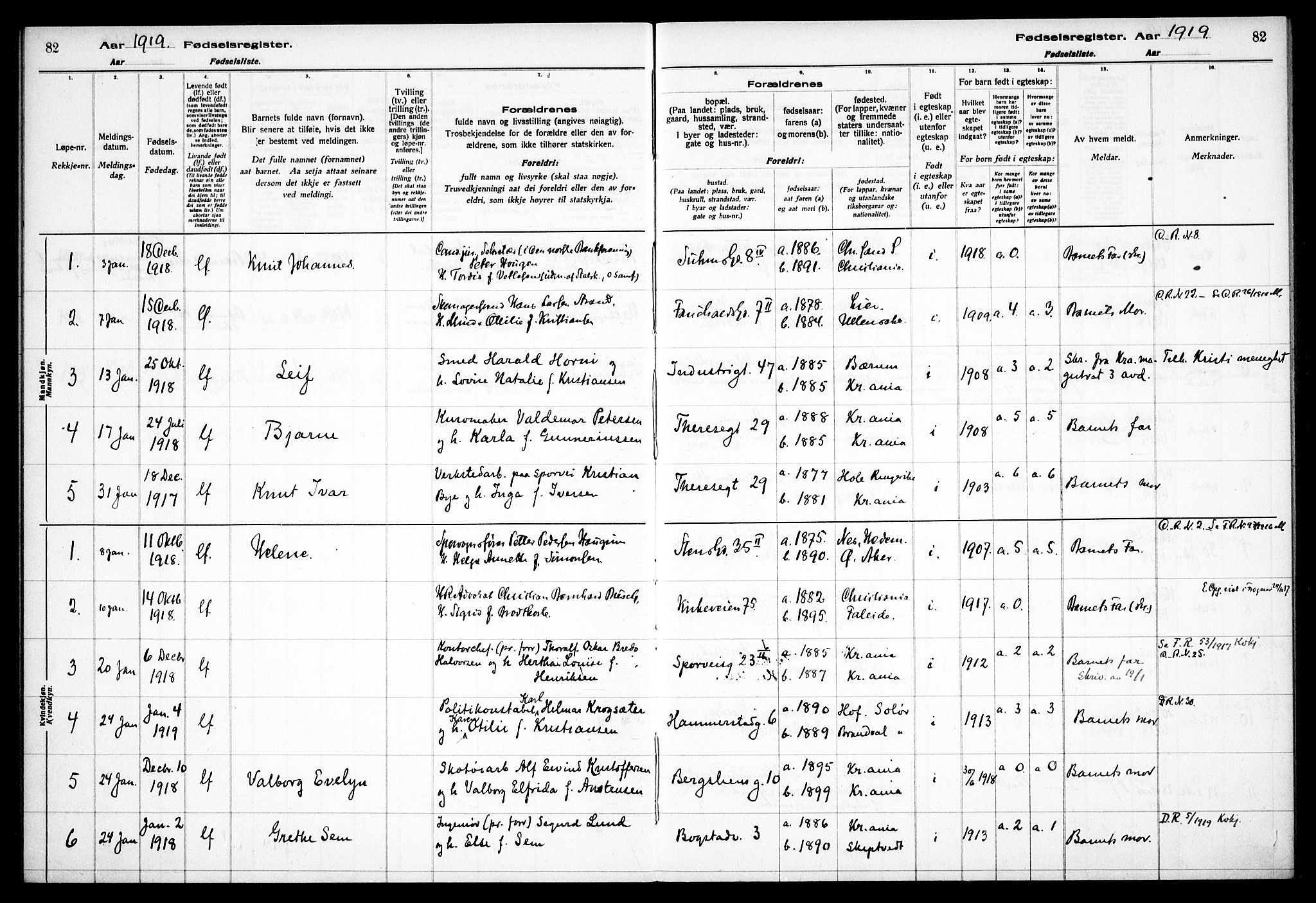 Fagerborg prestekontor Kirkebøker, AV/SAO-A-10844/J/Ja/L0001: Birth register no. 1, 1916-1925, p. 82