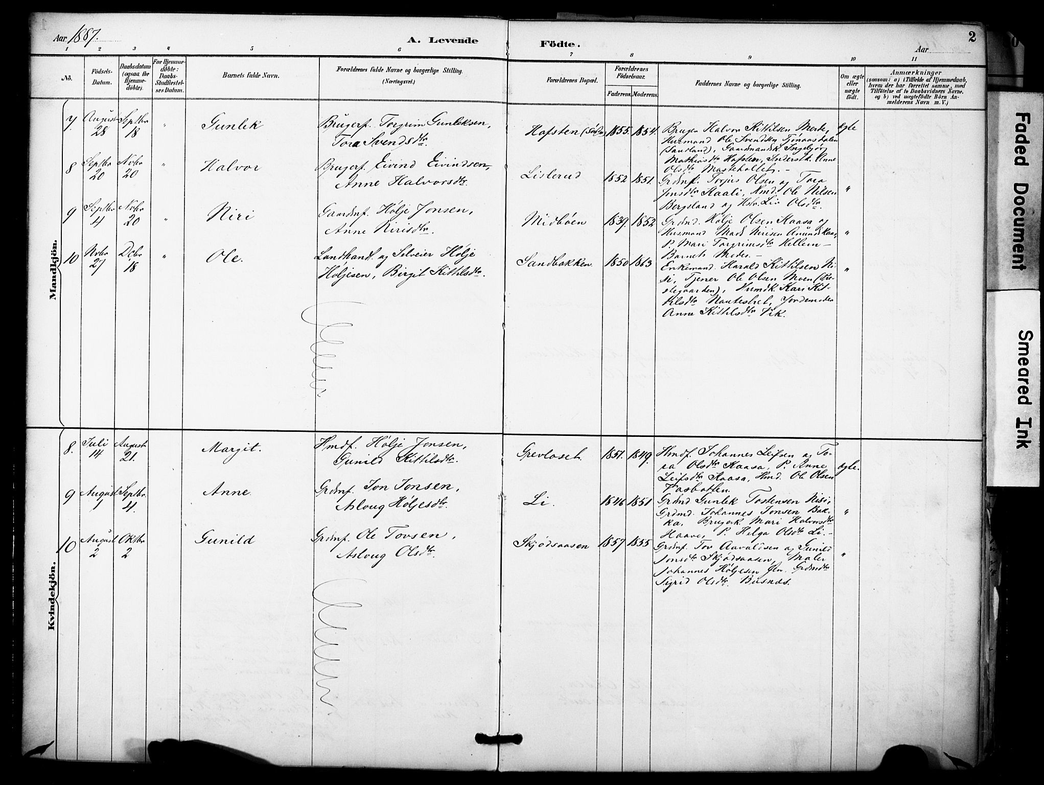 Gransherad kirkebøker, AV/SAKO-A-267/F/Fa/L0005: Parish register (official) no. I 5, 1887-1916, p. 2