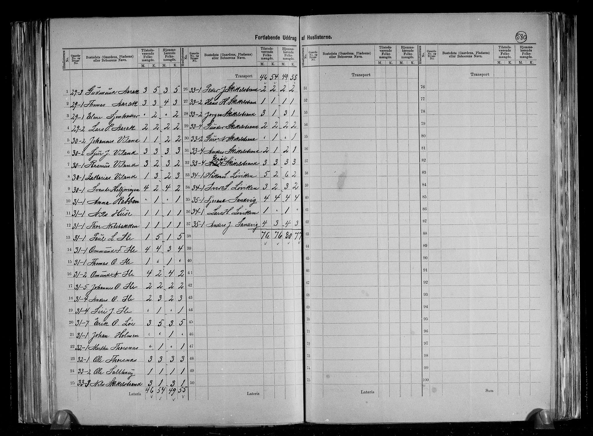 RA, 1891 census for 1157 Vikedal, 1891, p. 18