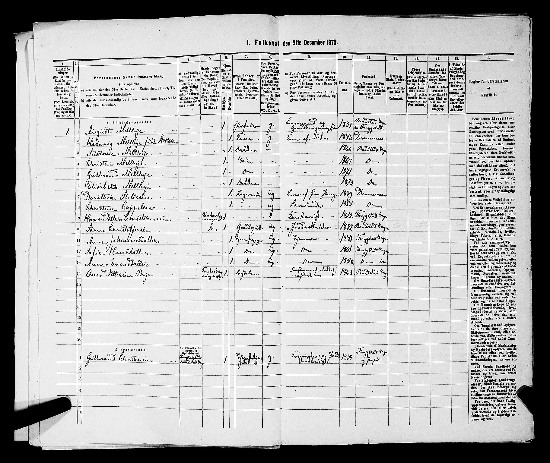 RA, 1875 census for 0122P Trøgstad, 1875, p. 1094