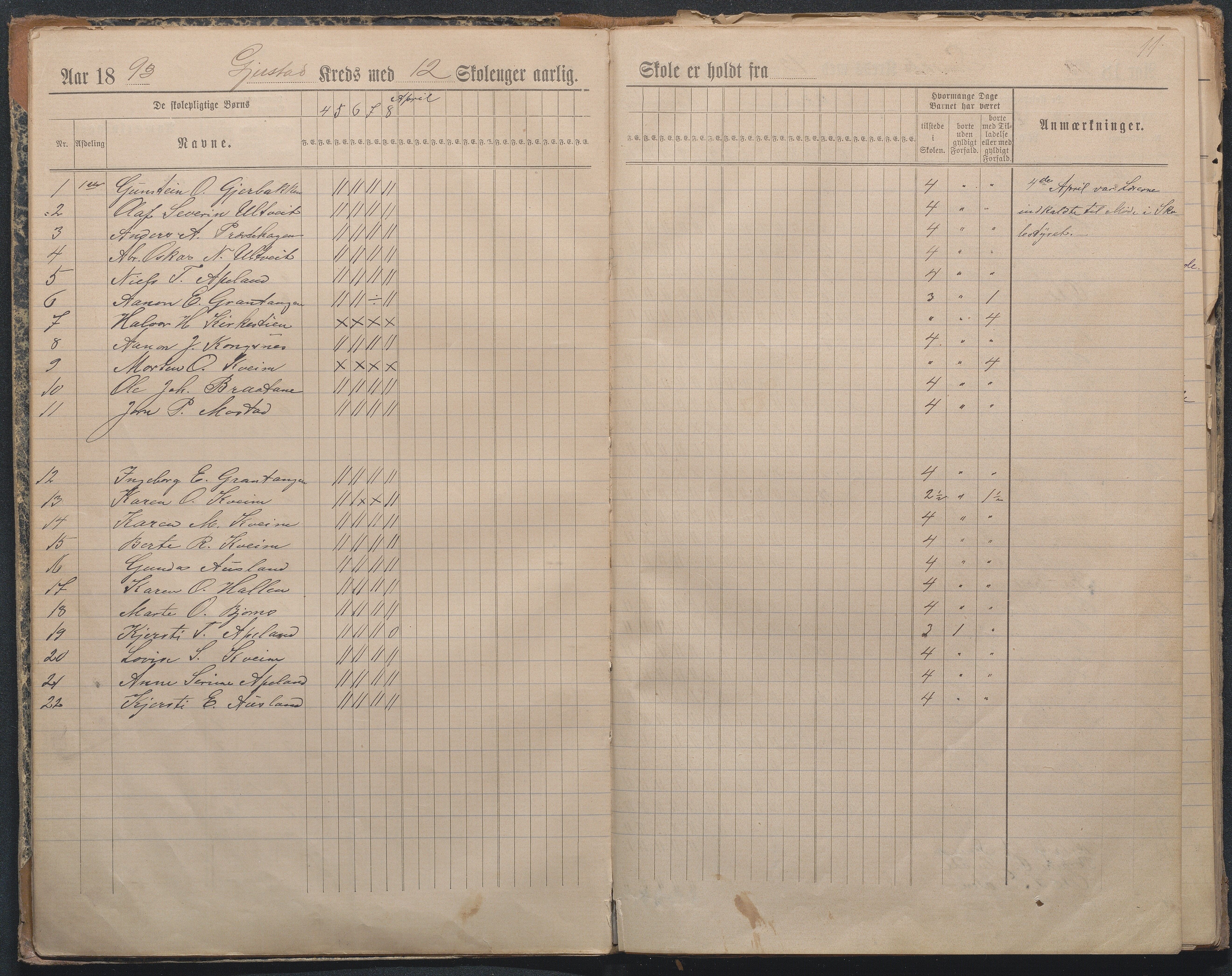 Gjerstad Kommune, Sandåker Skole, AAKS/KA0911-550d/F01/L0003: Dagbok Sandåker-Gjerstad-Gryting småskole, 1891-1903, p. 13