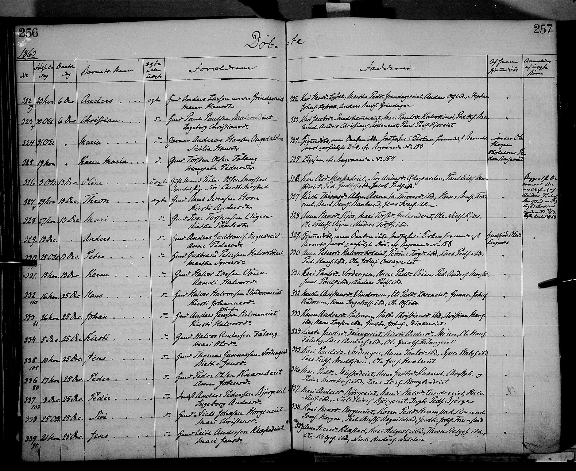 Gran prestekontor, AV/SAH-PREST-112/H/Ha/Haa/L0012: Parish register (official) no. 12, 1856-1874, p. 256-257