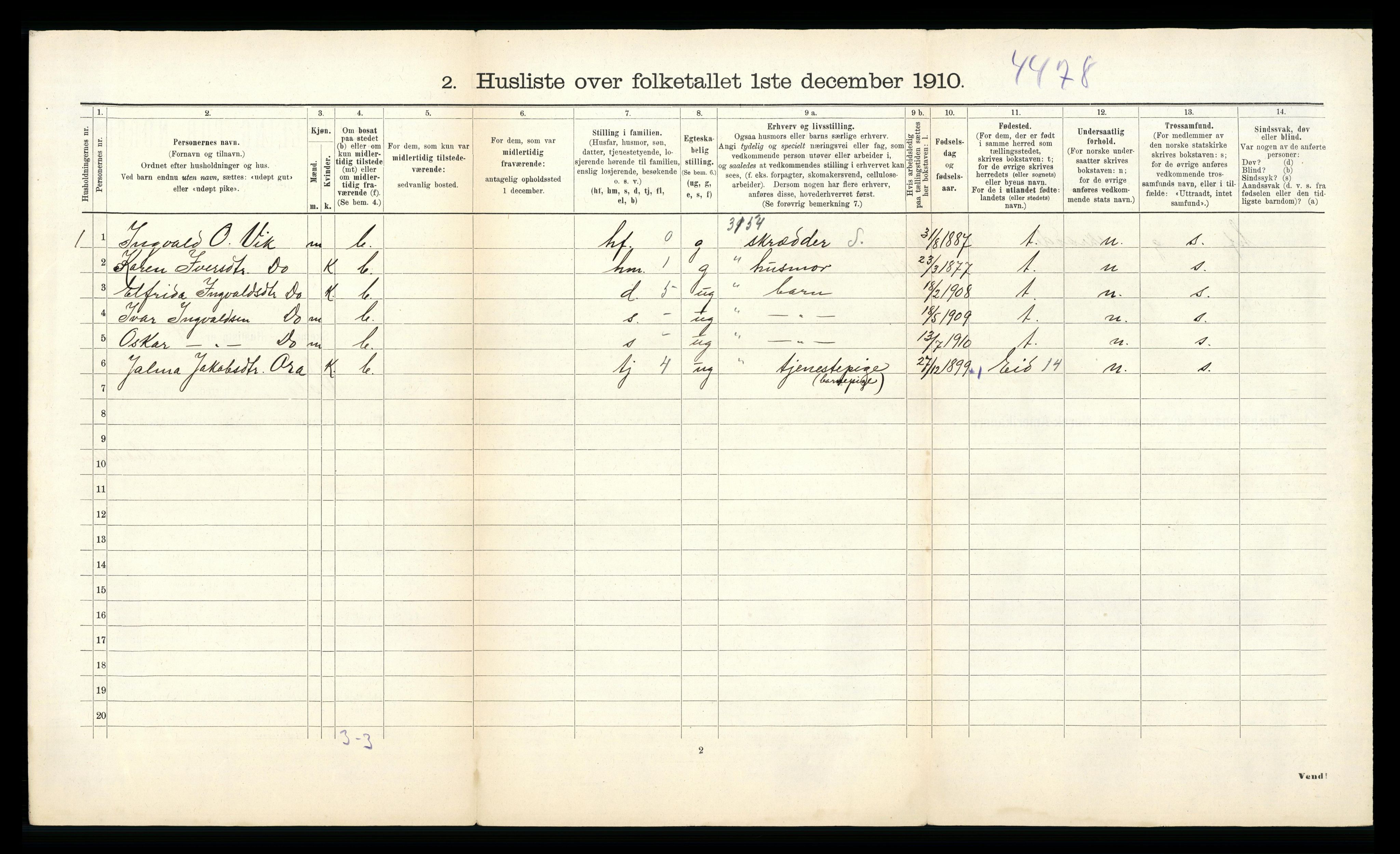 RA, 1910 census for Voll, 1910, p. 31