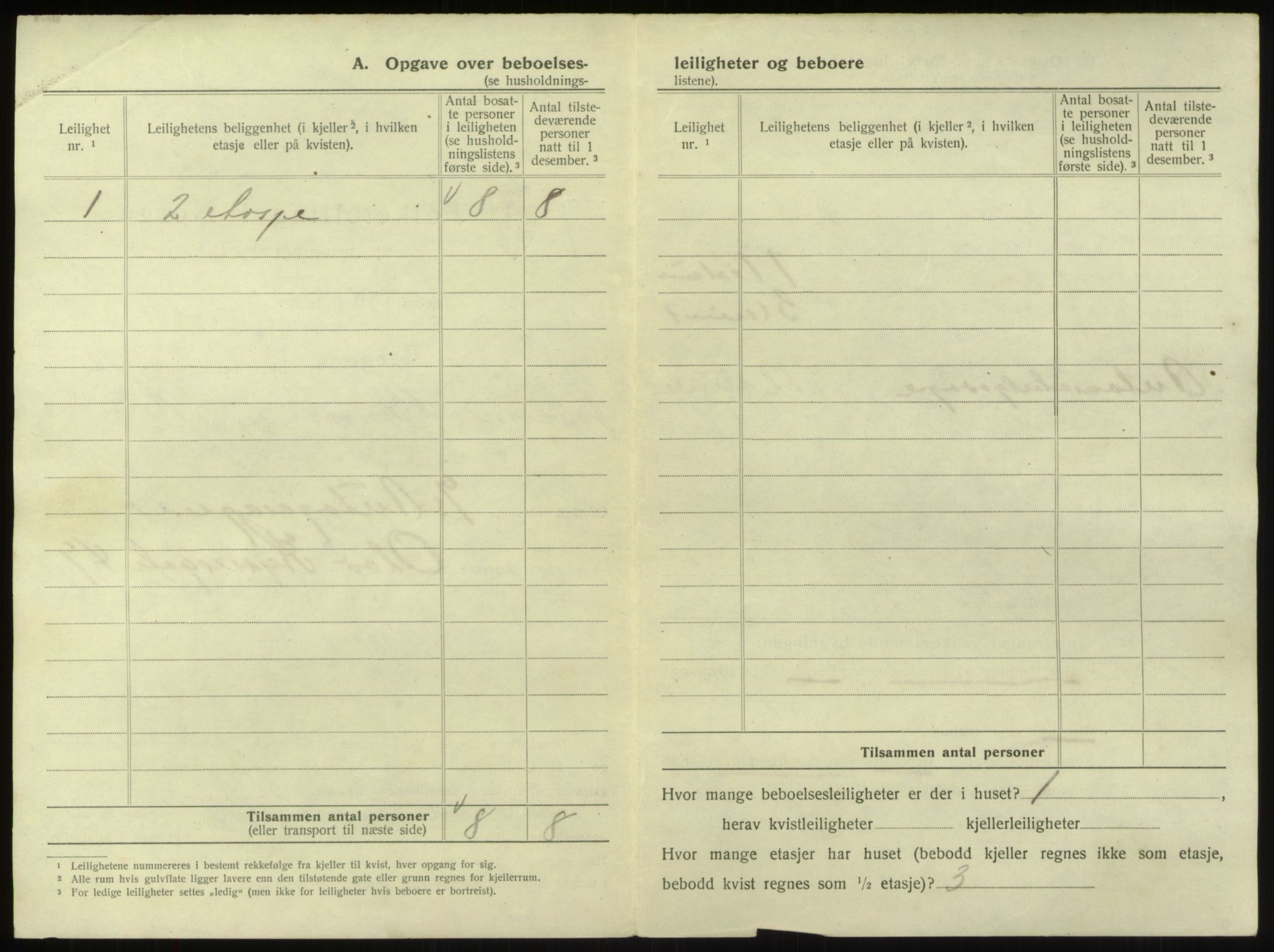 SAB, 1920 census for Bergen, 1920, p. 2162