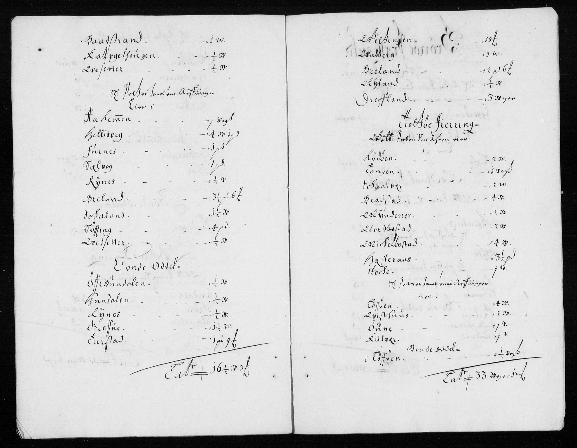 Rentekammeret inntil 1814, Reviderte regnskaper, Stiftamtstueregnskaper, Trondheim stiftamt og Nordland amt, AV/RA-EA-6044/R/Rh/L0006: Nordland amt, 1670-1676