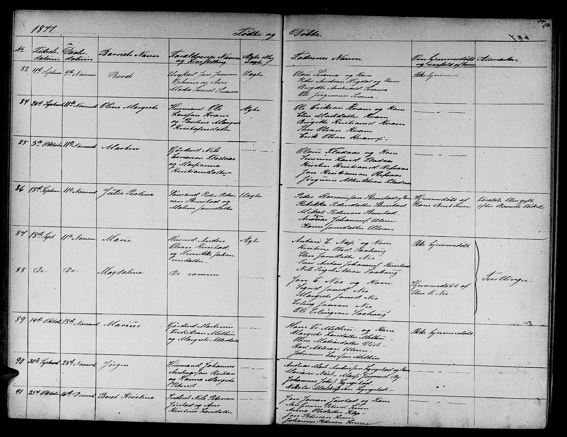 Ministerialprotokoller, klokkerbøker og fødselsregistre - Nord-Trøndelag, SAT/A-1458/730/L0300: Parish register (copy) no. 730C03, 1872-1879, p. 56