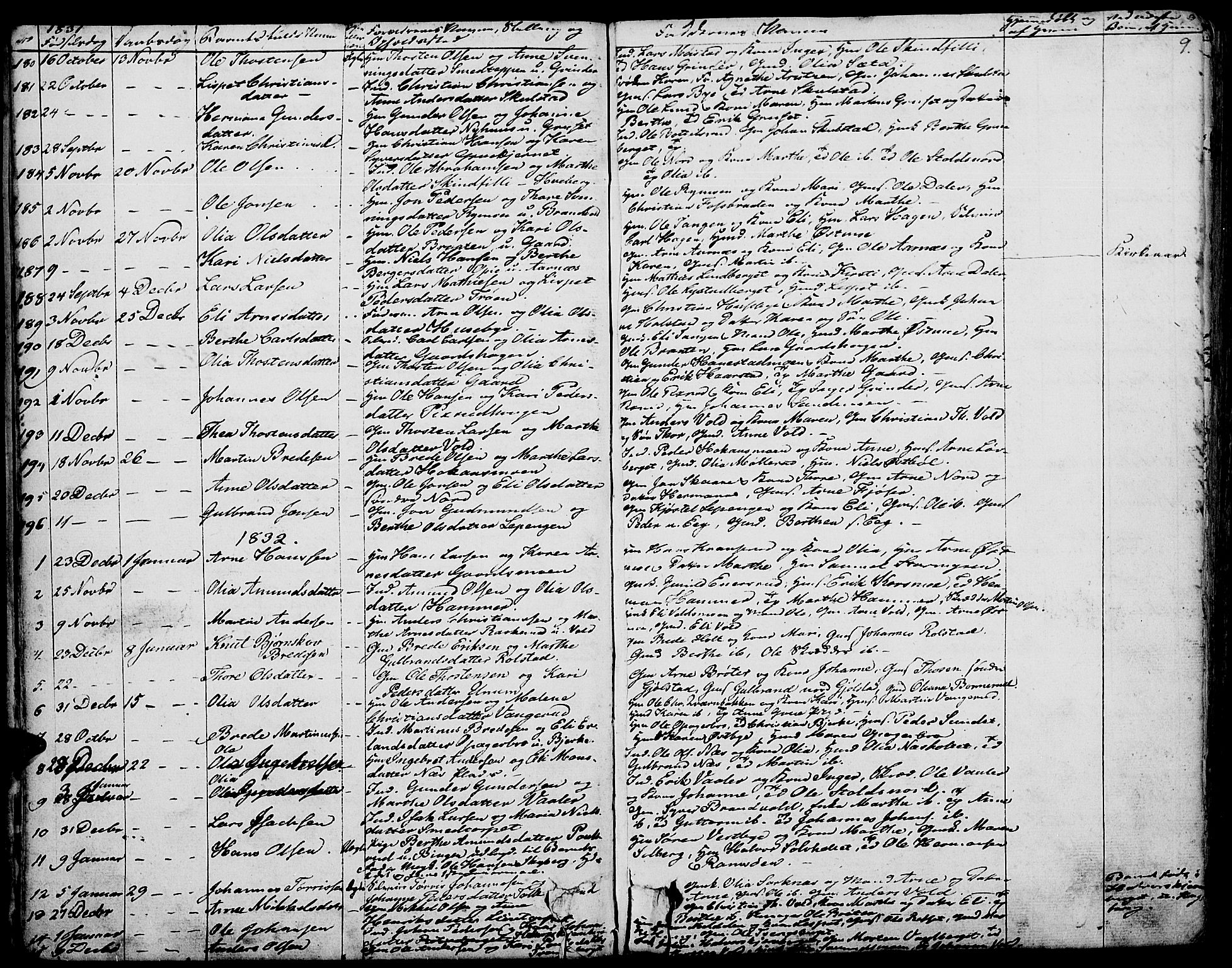 Grue prestekontor, SAH/PREST-036/H/Ha/Haa/L0007: Parish register (official) no. 7, 1830-1847, p. 9