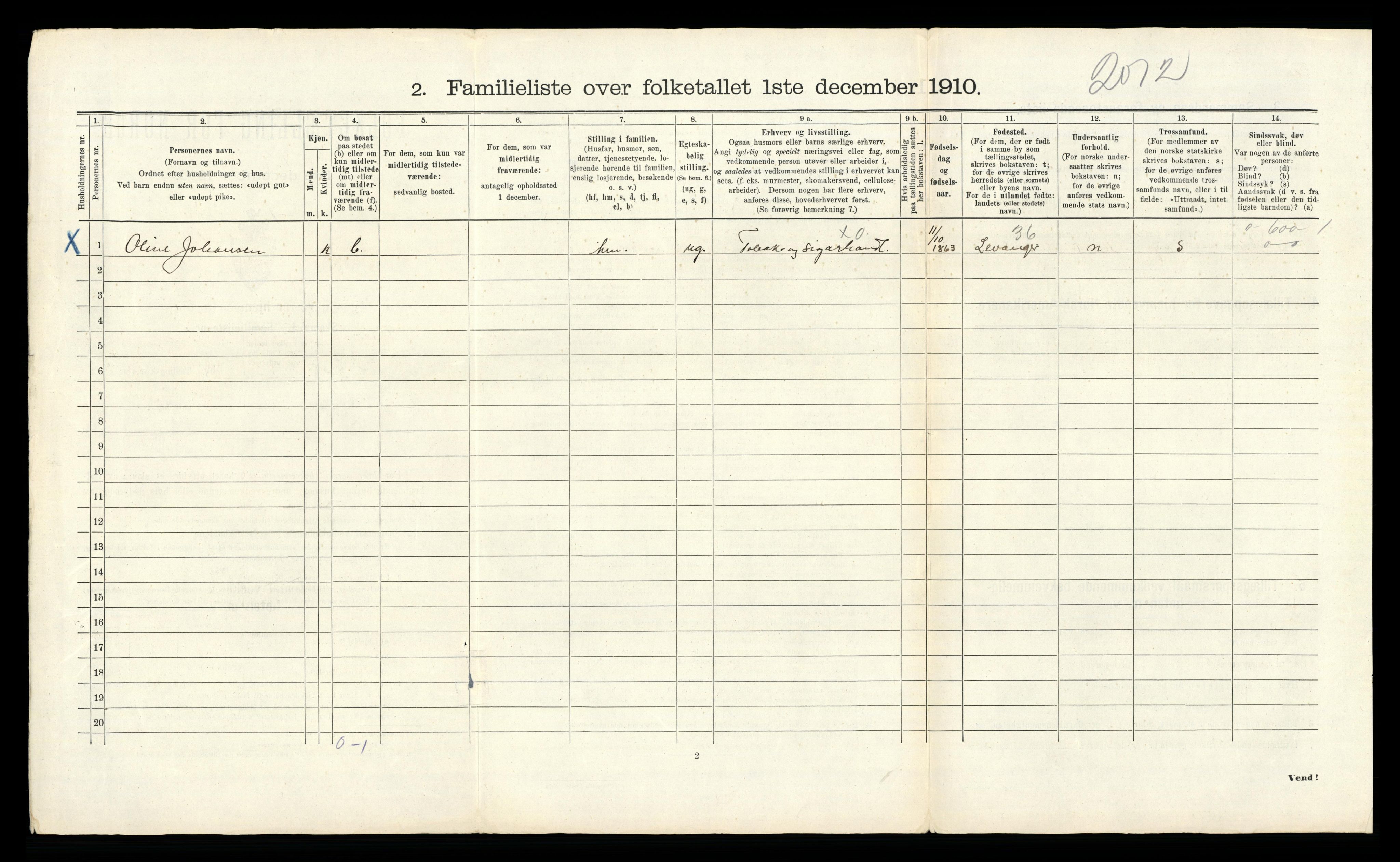 RA, 1910 census for Trondheim, 1910, p. 23622