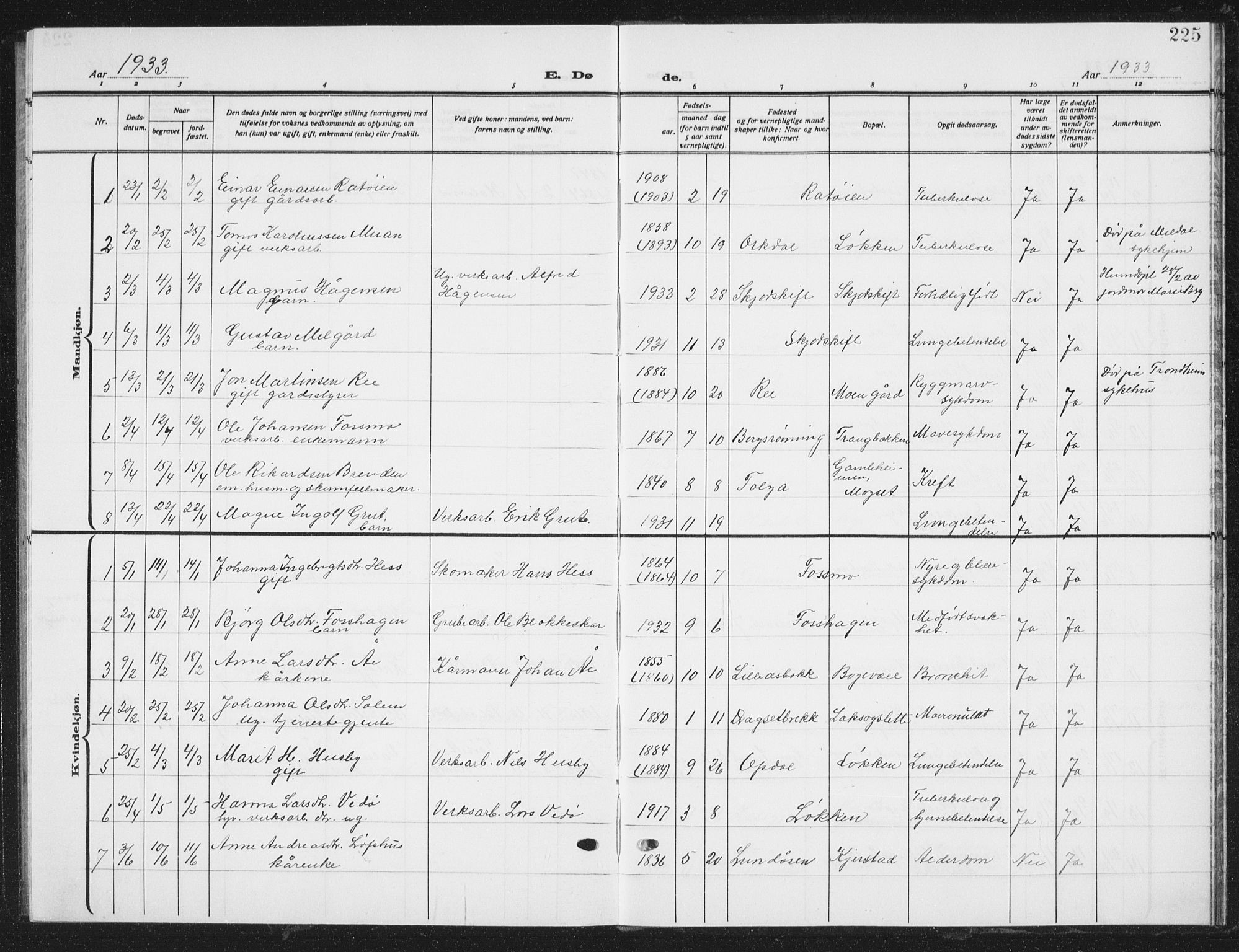 Ministerialprotokoller, klokkerbøker og fødselsregistre - Sør-Trøndelag, SAT/A-1456/672/L0866: Parish register (copy) no. 672C05, 1929-1939, p. 225