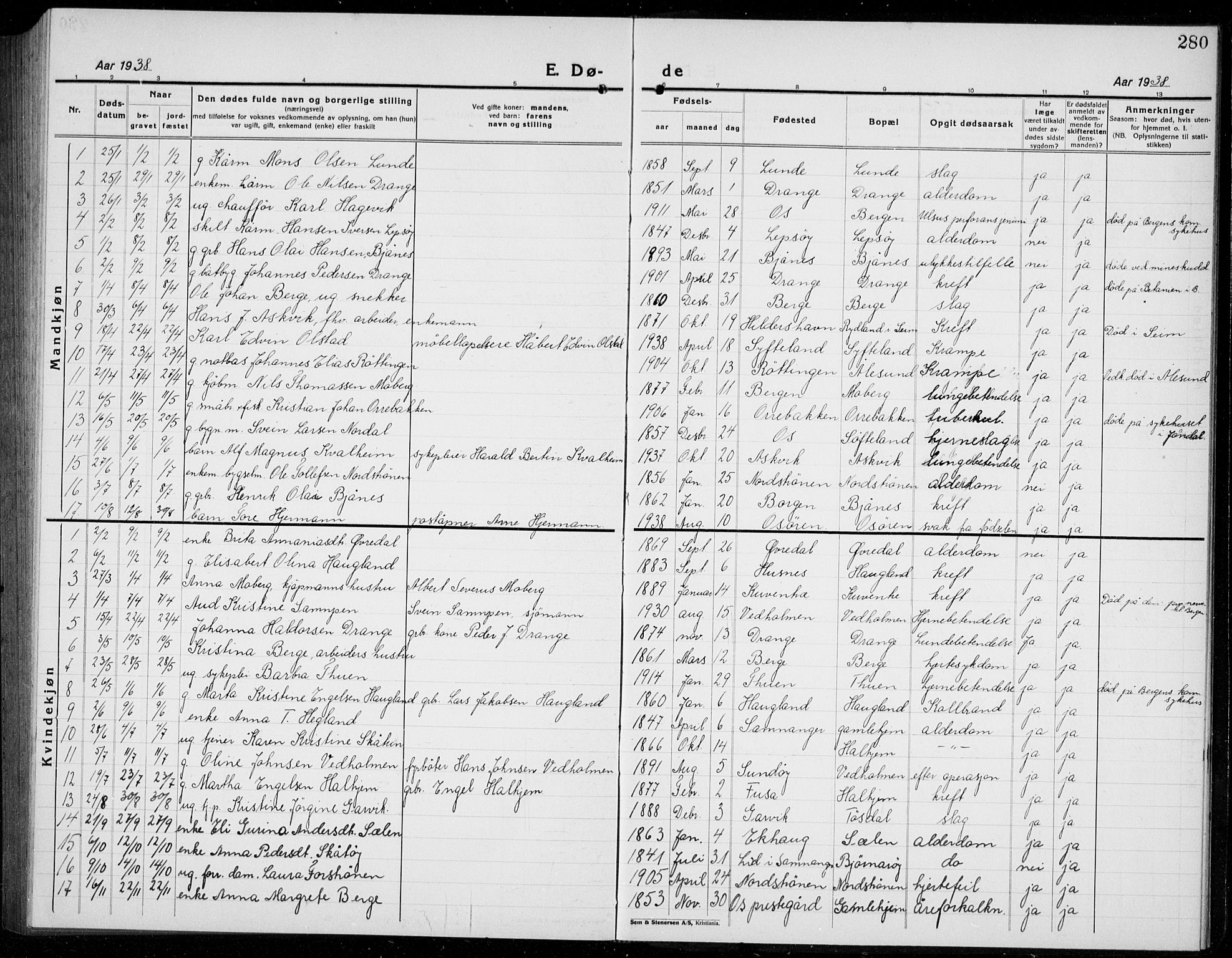 Os sokneprestembete, AV/SAB-A-99929: Parish register (copy) no. A 5, 1923-1941, p. 280