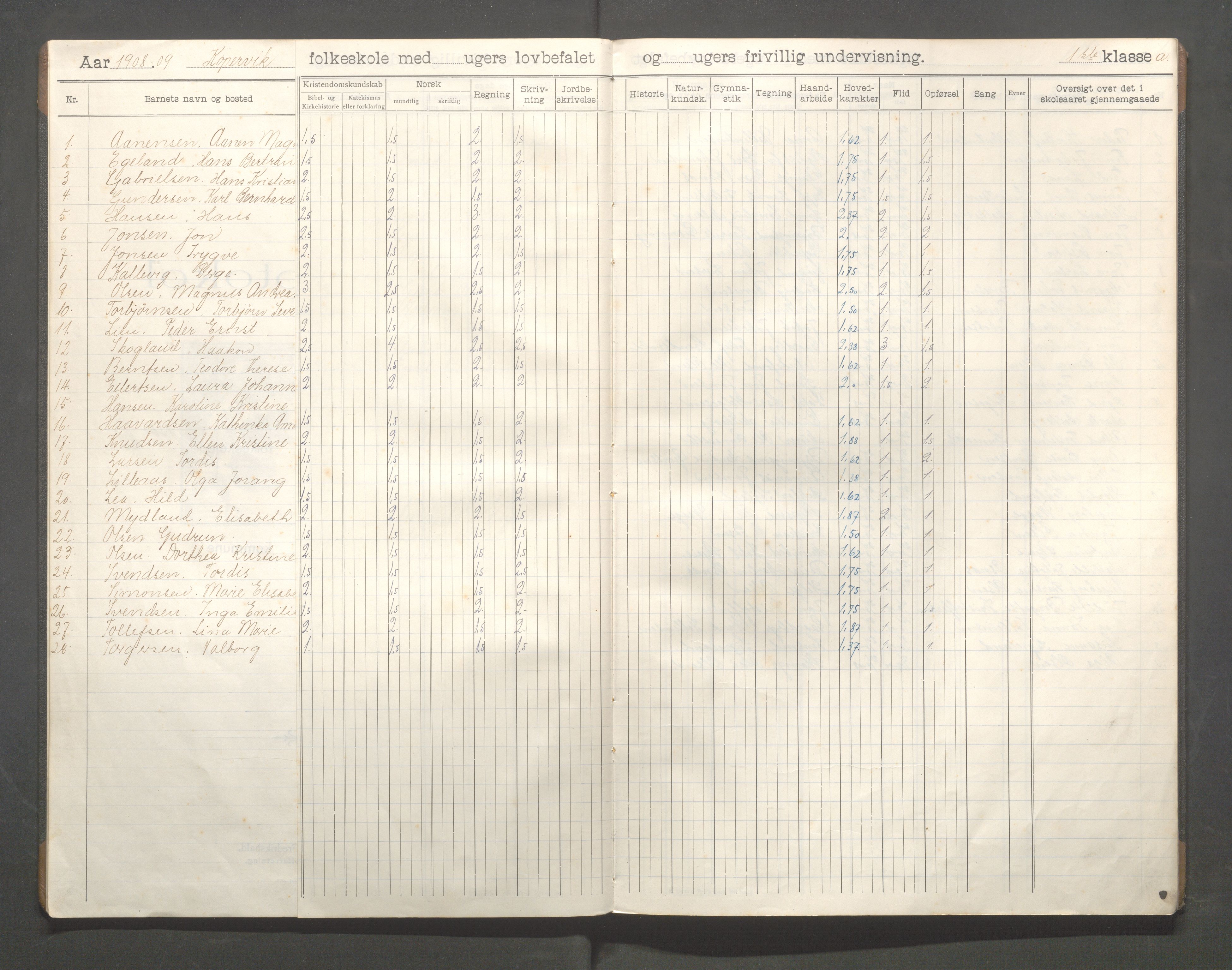 Kopervik Kommune - Kopervik skole, IKAR/K-102472/H/L0014: Skoleprotokoll 1.klasse, 1908-1915, p. 4