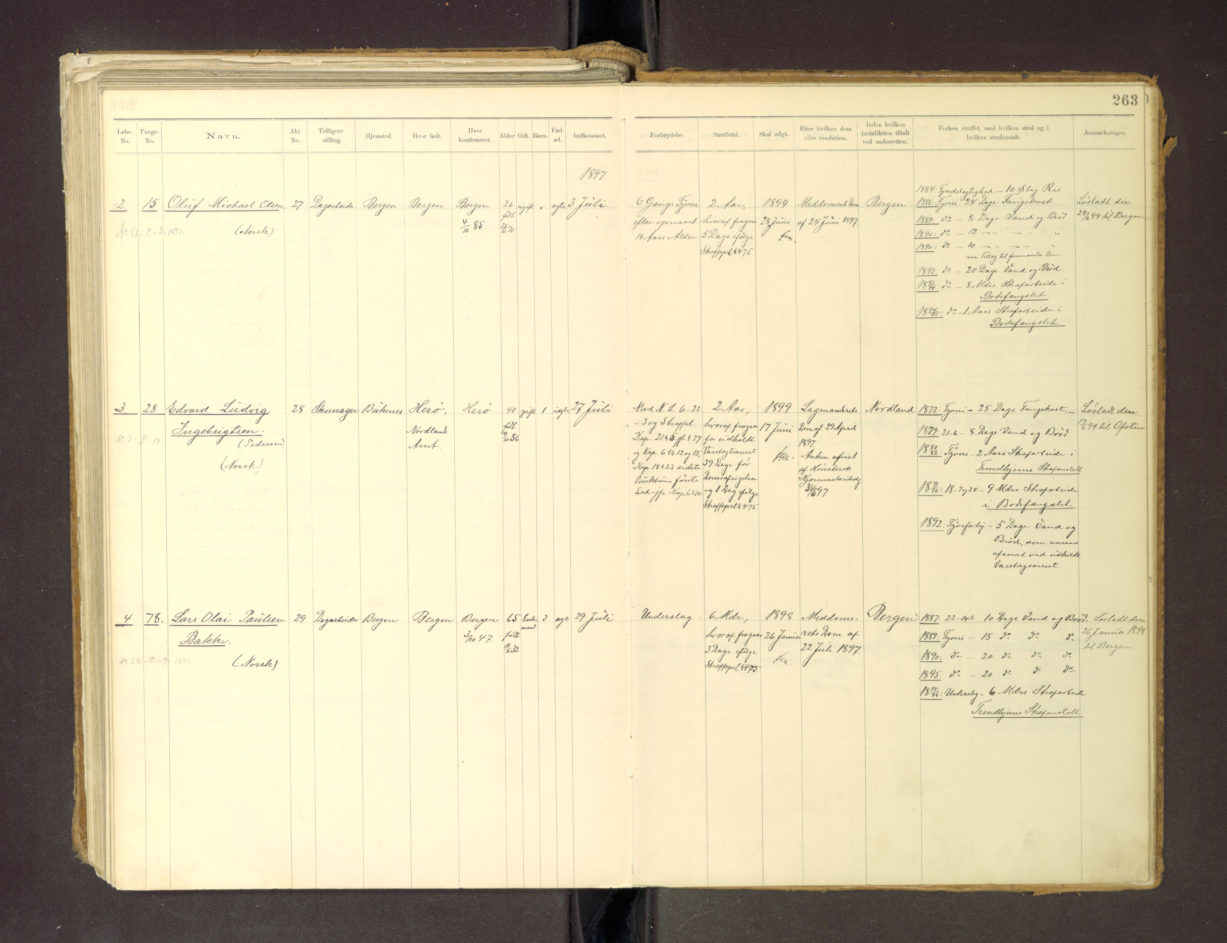 Trondheim tukthus, SAT/A-4619/05/65/L0036: 65.36 Fangeprotokoll m/reg, 1885-1898, p. 263