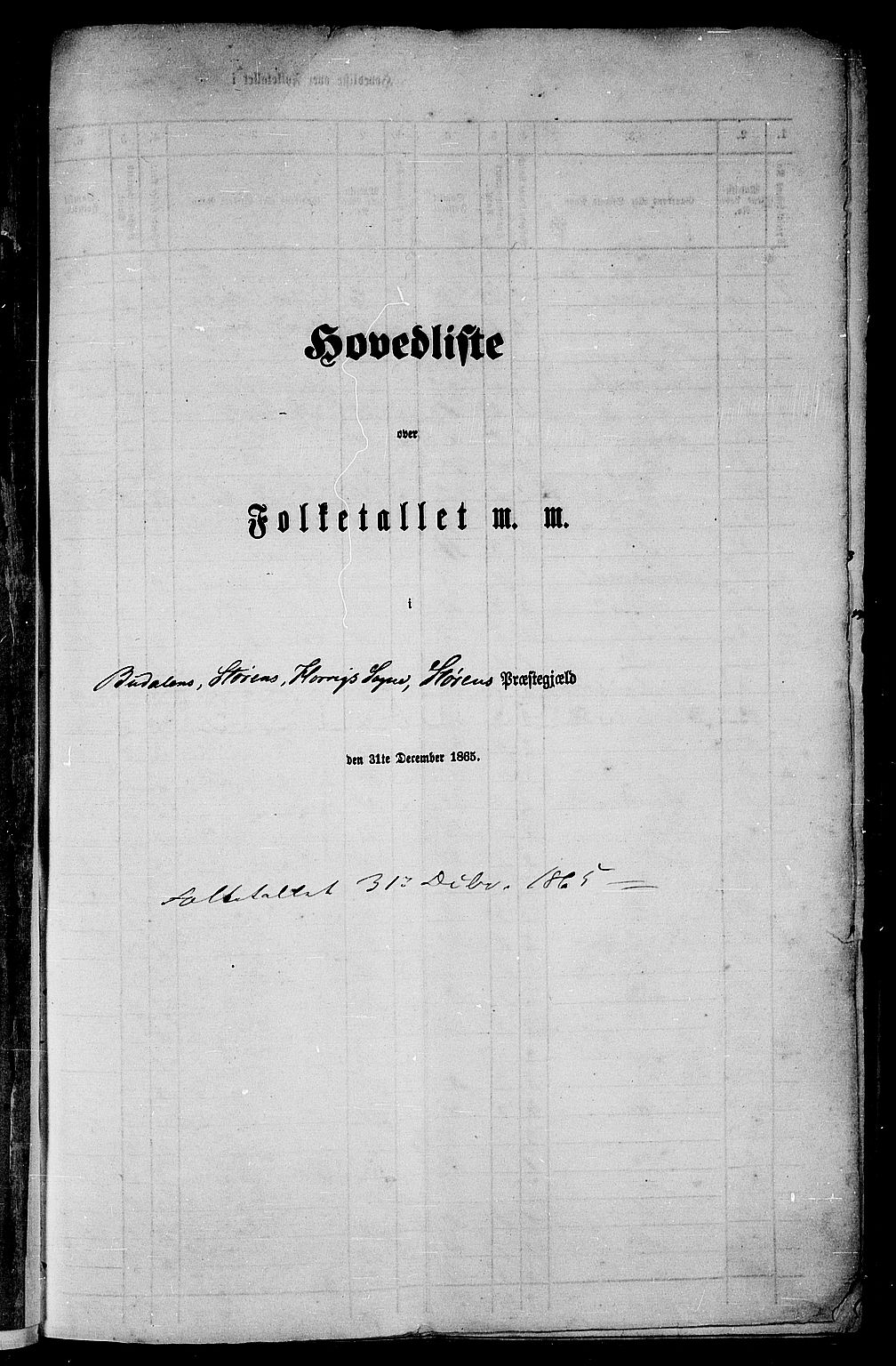 RA, 1865 census for Støren, 1865, p. 14