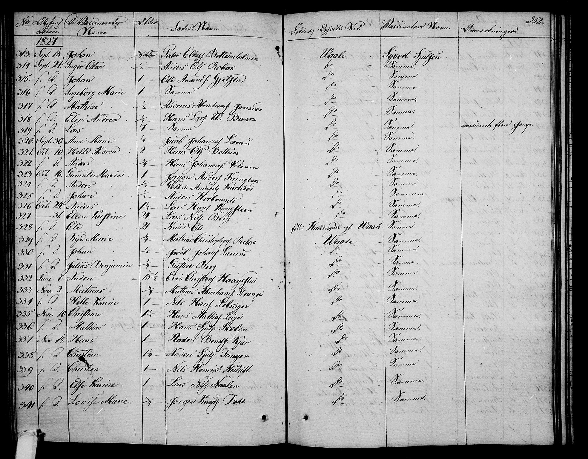 Våle kirkebøker, AV/SAKO-A-334/F/Fa/L0008: Parish register (official) no. I 8, 1824-1844, p. 352