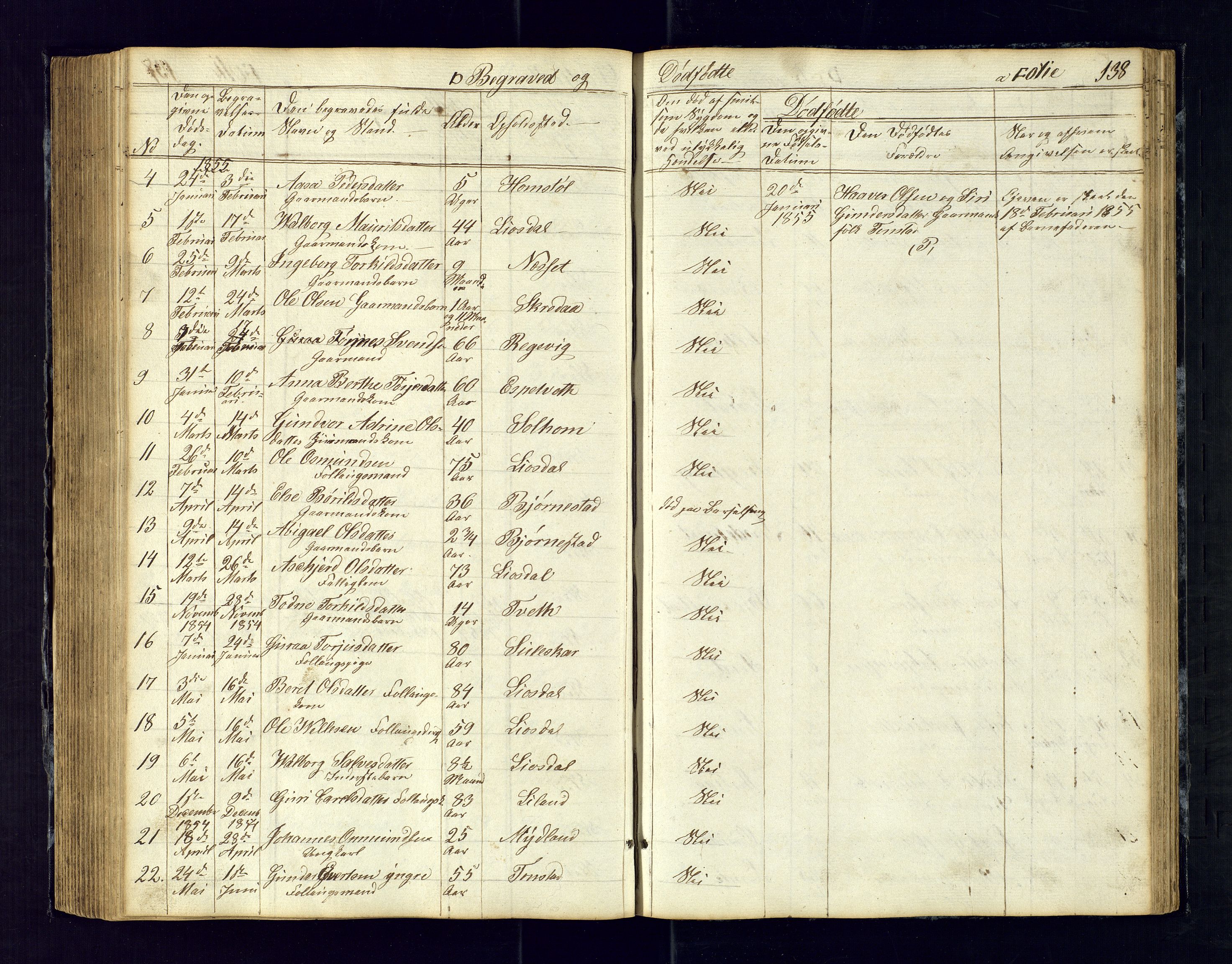 Sirdal sokneprestkontor, SAK/1111-0036/F/Fb/Fbb/L0002: Parish register (copy) no. B-2, 1848-1878, p. 138
