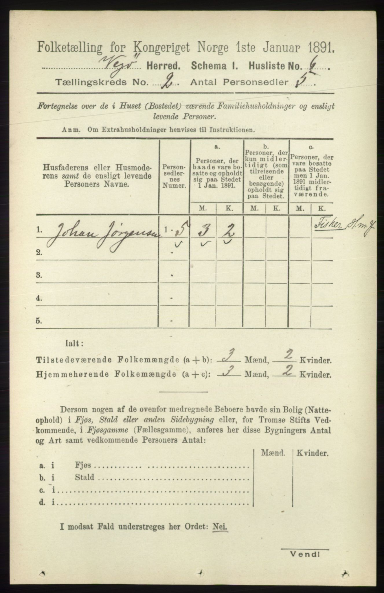 RA, 1891 census for 1815 Vega, 1891, p. 565