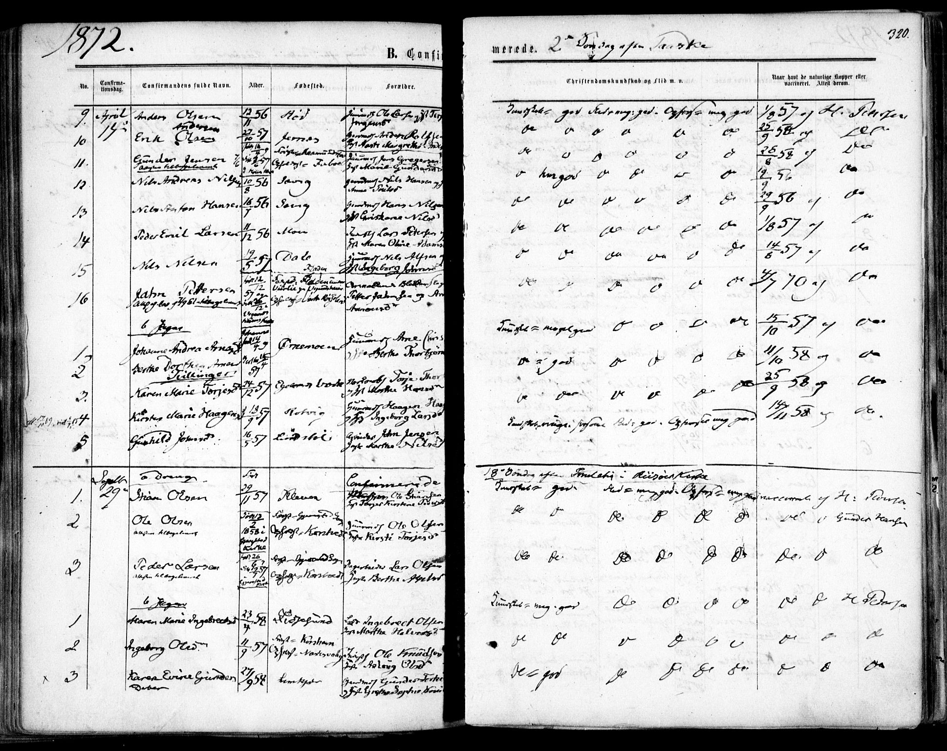 Søndeled sokneprestkontor, SAK/1111-0038/F/Fa/L0003: Parish register (official) no. A 3, 1861-1879, p. 320