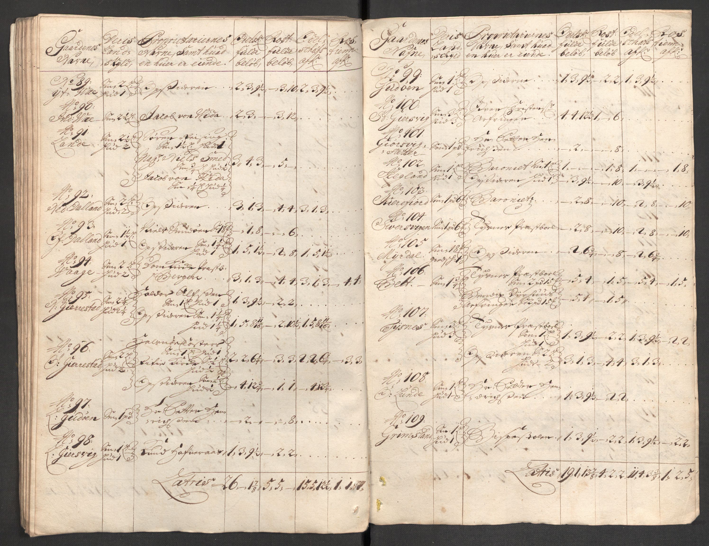 Rentekammeret inntil 1814, Reviderte regnskaper, Fogderegnskap, AV/RA-EA-4092/R48/L2981: Fogderegnskap Sunnhordland og Hardanger, 1703, p. 118