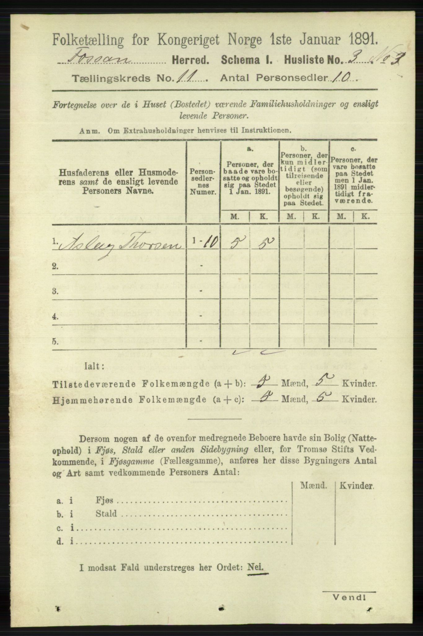 RA, 1891 census for 1129 Forsand, 1891, p. 1777