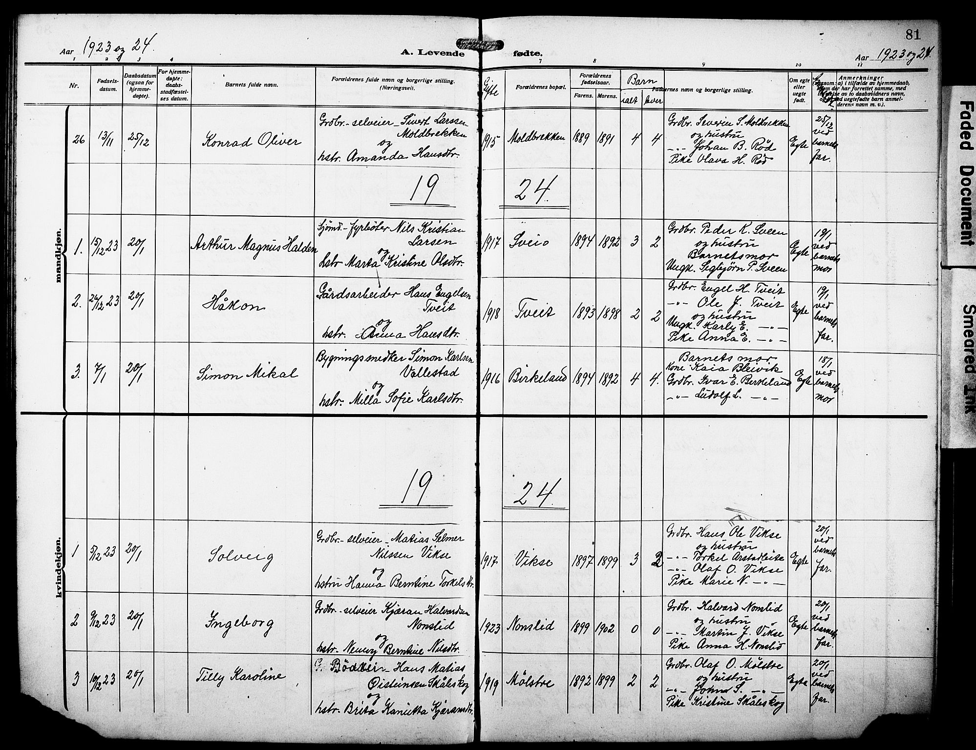 Sveio Sokneprestembete, AV/SAB-A-78501/H/Hab: Parish register (copy) no. A 5, 1911-1926, p. 81