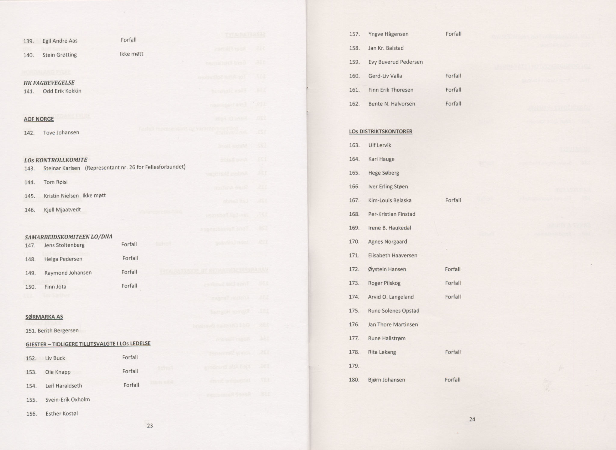 Landsorganisasjonen i Norge, AAB/ARK-1579, 2009-2014, p. 124