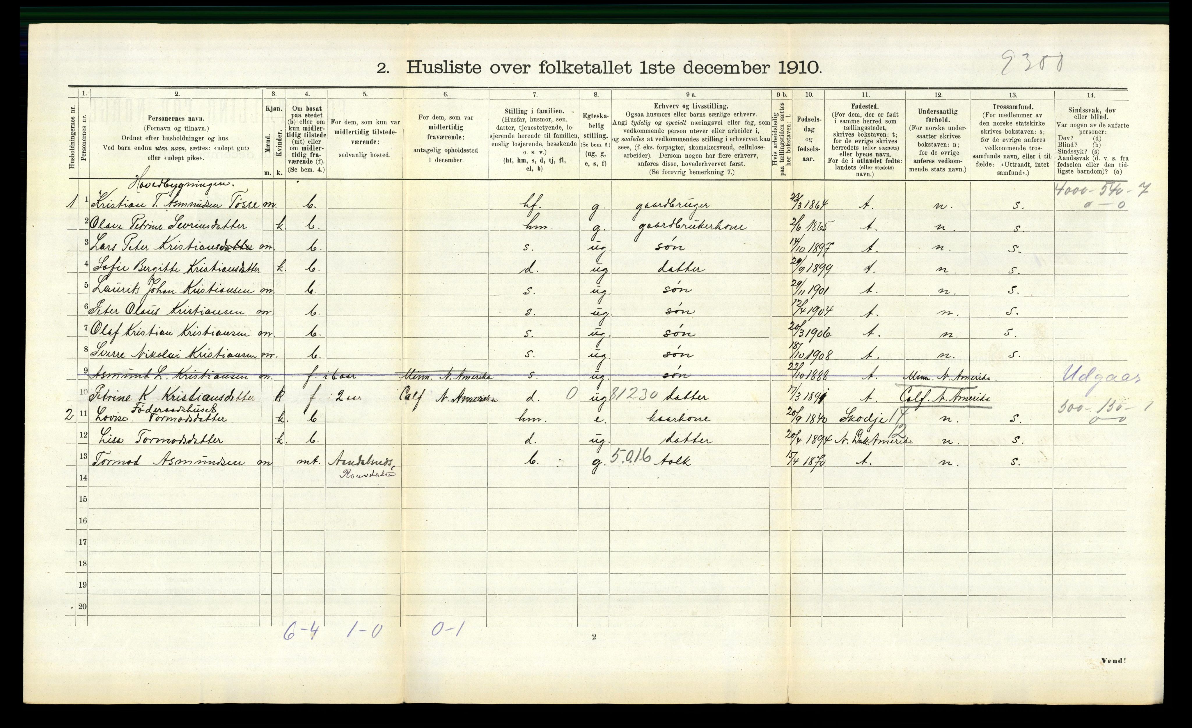 RA, 1910 census for Ørskog, 1910, p. 518