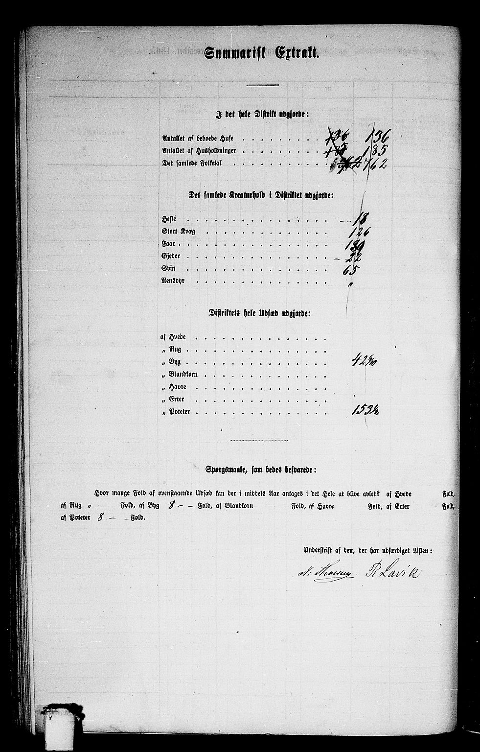 RA, 1865 census for Lærdal, 1865, p. 146