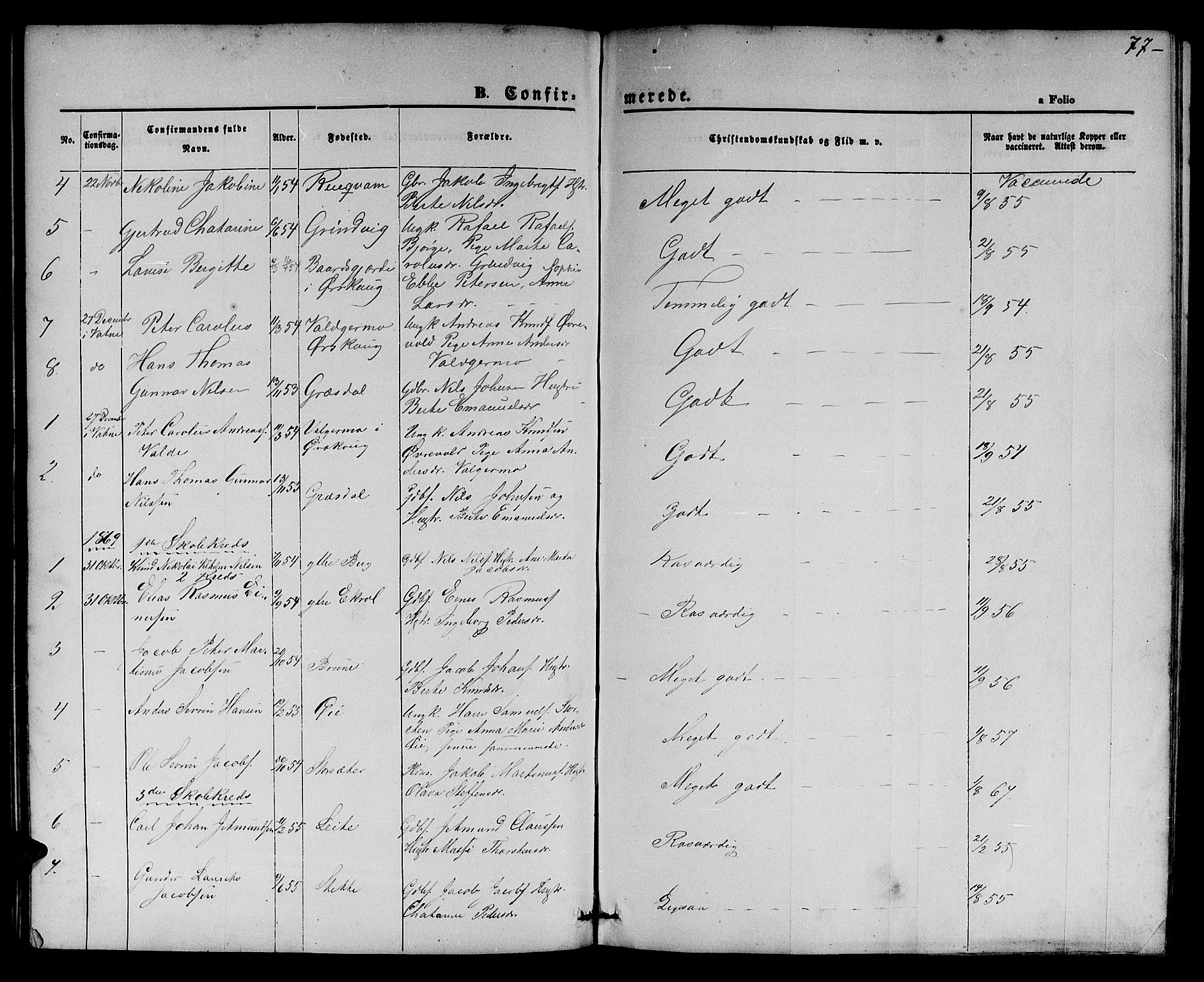 Ministerialprotokoller, klokkerbøker og fødselsregistre - Møre og Romsdal, AV/SAT-A-1454/524/L0364: Parish register (copy) no. 524C05, 1865-1879, p. 77