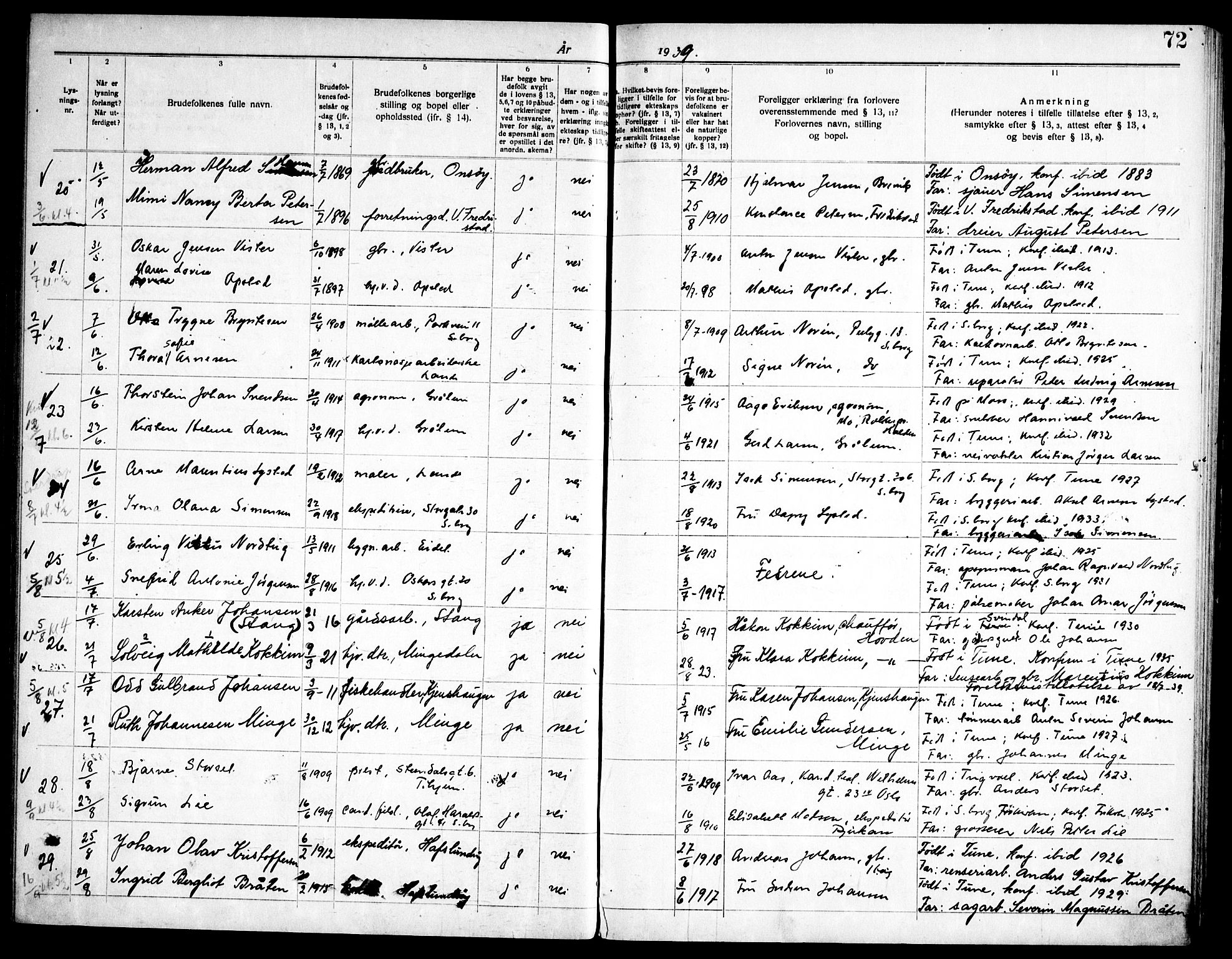 Tune prestekontor Kirkebøker, AV/SAO-A-2007/H/Ha/L0001: Banns register no. I 1, 1919-1946, p. 72