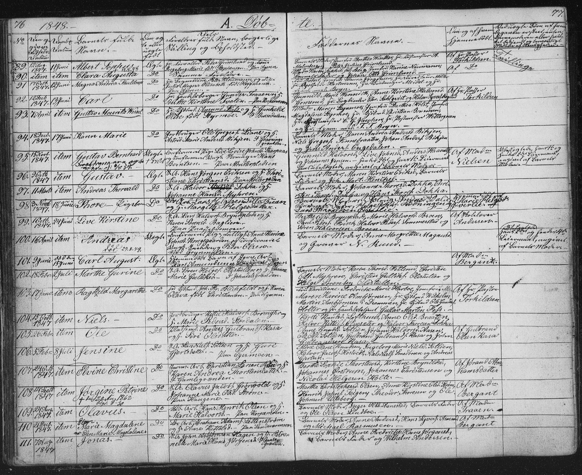 Kongsberg kirkebøker, AV/SAKO-A-22/G/Ga/L0002: Parish register (copy) no. 2, 1839-1858, p. 76-77