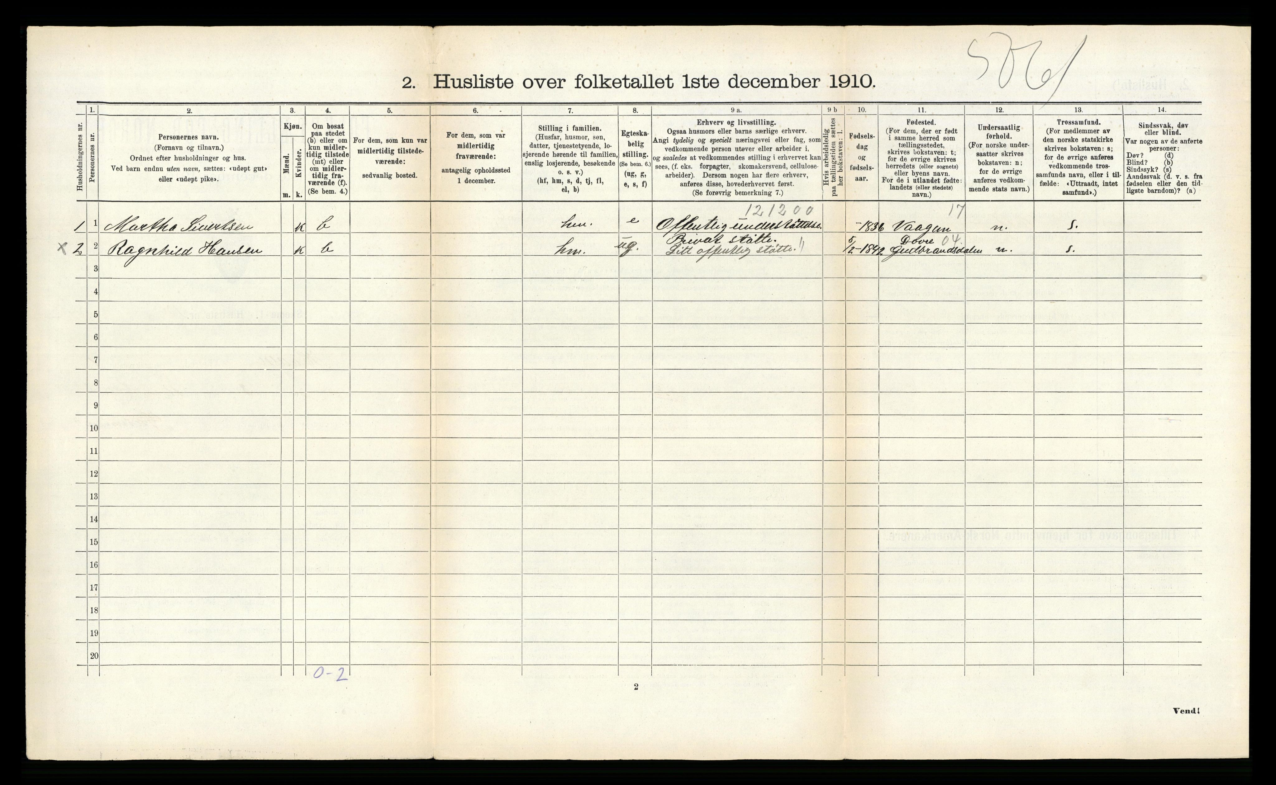 RA, 1910 census for Hadsel, 1910, p. 270