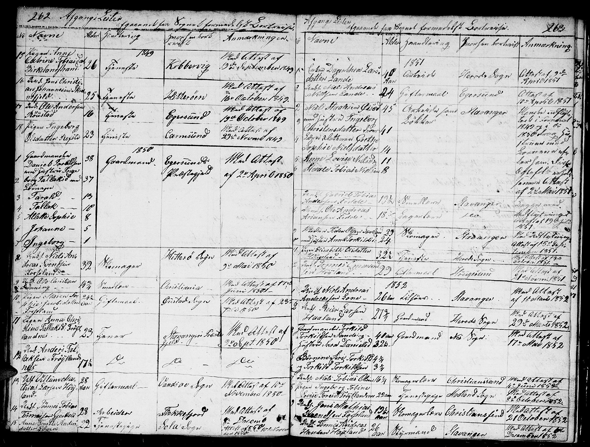 Kvinesdal sokneprestkontor, SAK/1111-0026/F/Fb/Fba/L0002: Parish register (copy) no. B 2, 1838-1858, p. 262-263