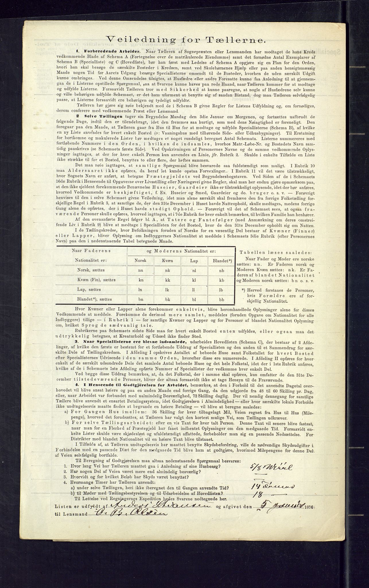 SAKO, 1875 census for 0816P Sannidal, 1875, p. 94