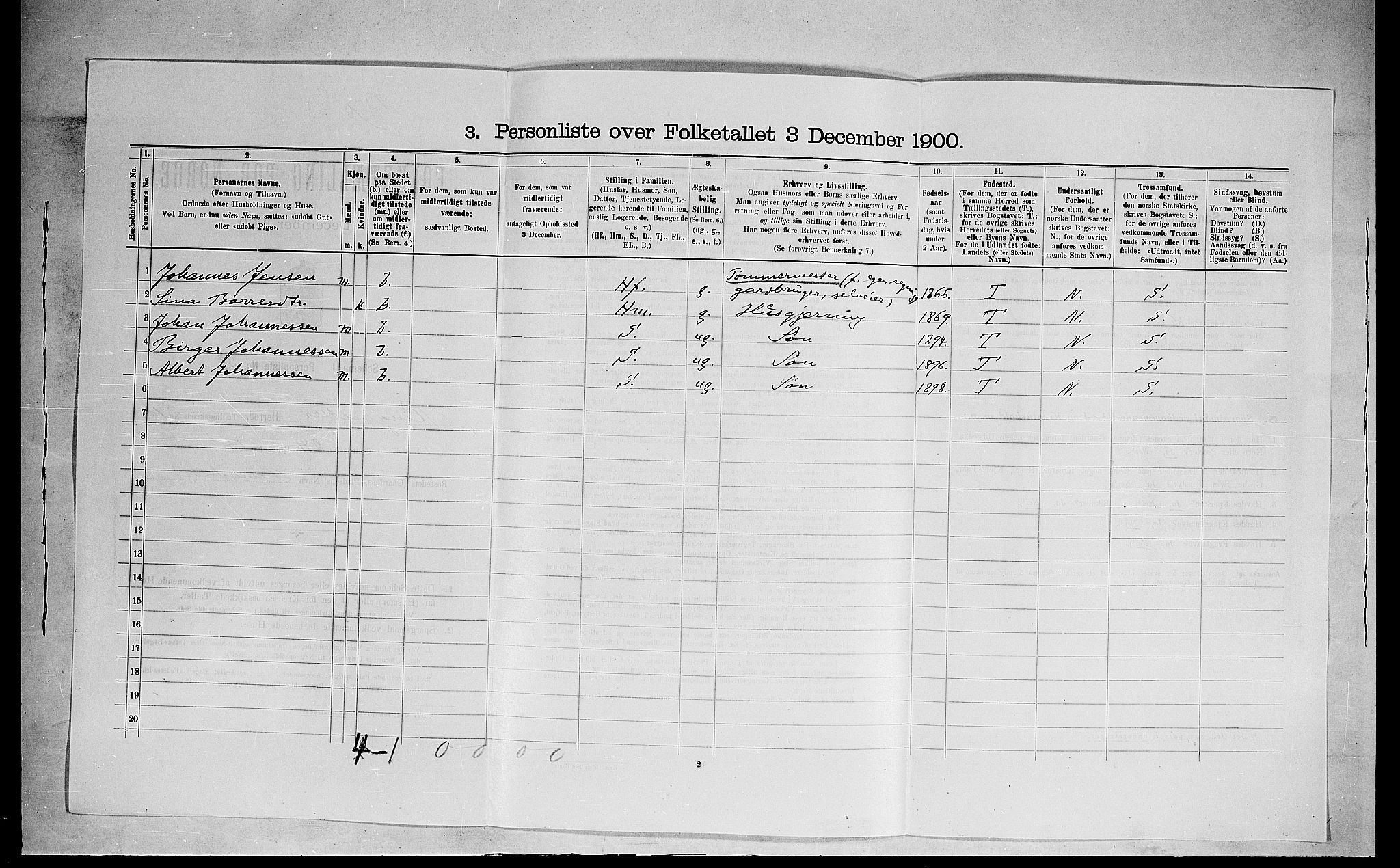 SAH, 1900 census for Ringsaker, 1900, p. 1909