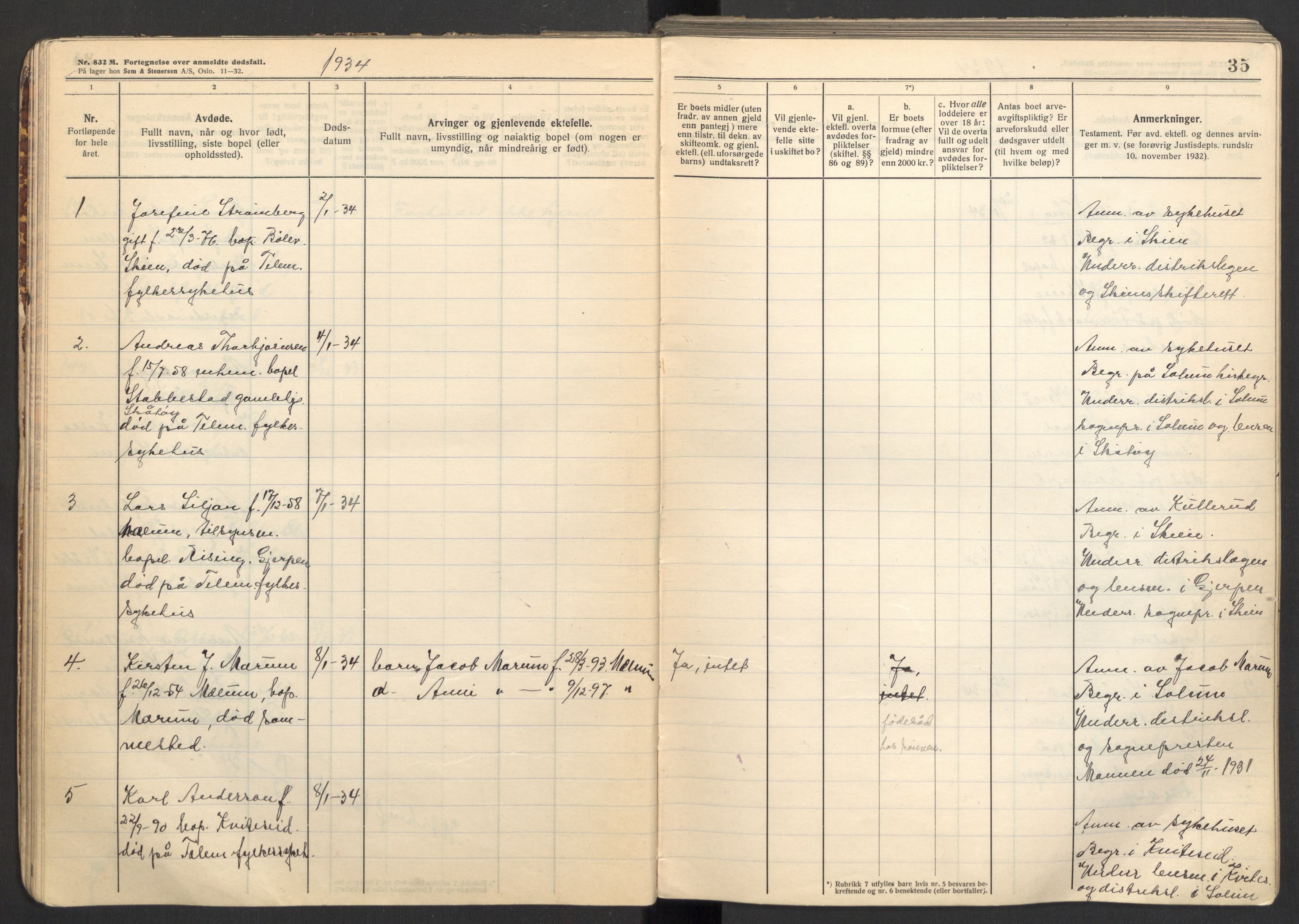Solum lensmannskontor, AV/SAKO-A-575/H/Ha/L0007: Dødsanmeldelsesprotokoll, 1933-1939, p. 35