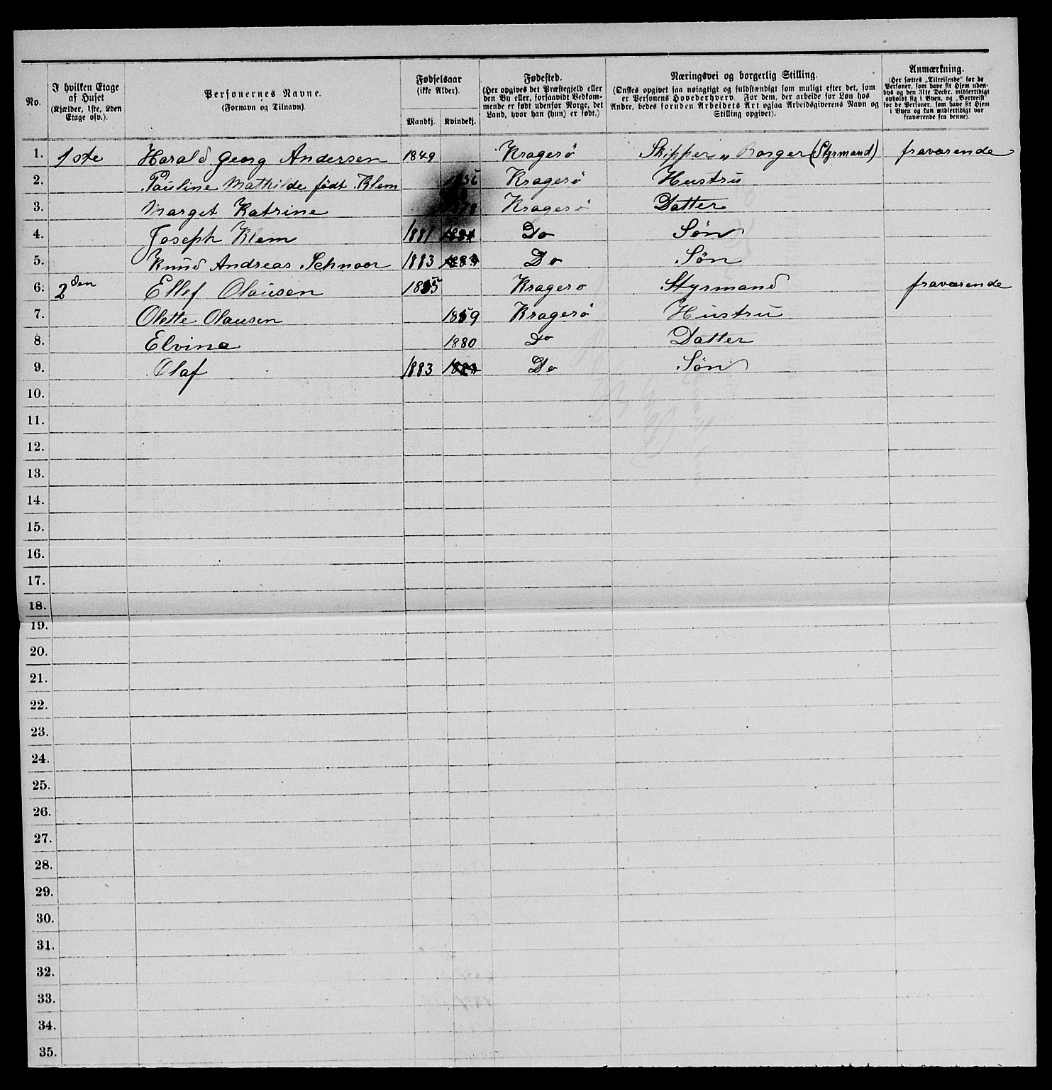 SAKO, 1885 census for 0801 Kragerø, 1885, p. 568