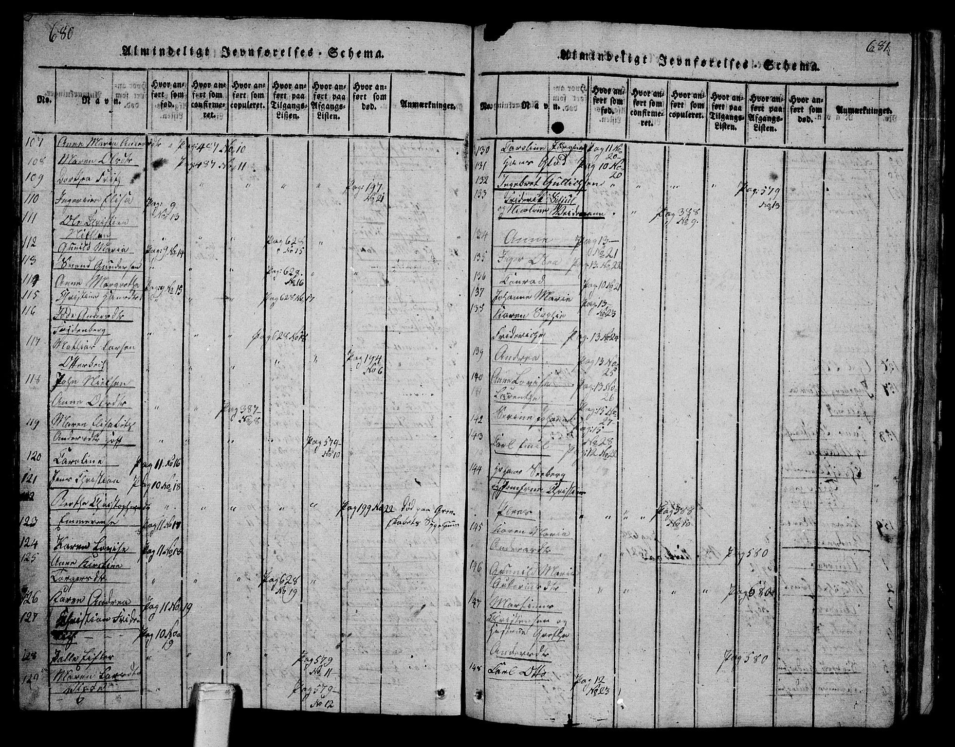 Tønsberg kirkebøker, AV/SAKO-A-330/G/Ga/L0001: Parish register (copy) no. 1, 1813-1826, p. 680-681