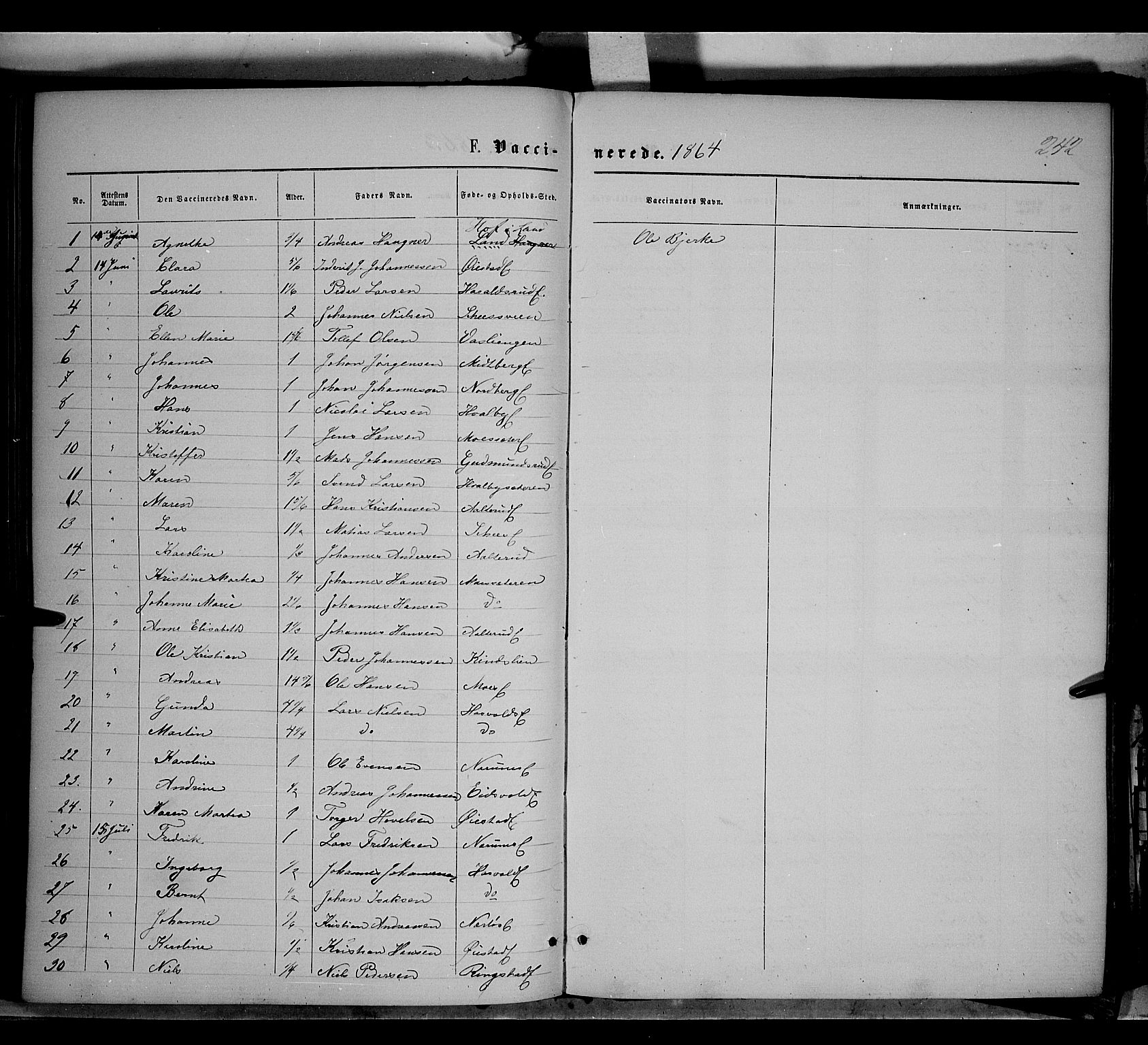 Søndre Land prestekontor, SAH/PREST-122/K/L0001: Parish register (official) no. 1, 1860-1877, p. 242