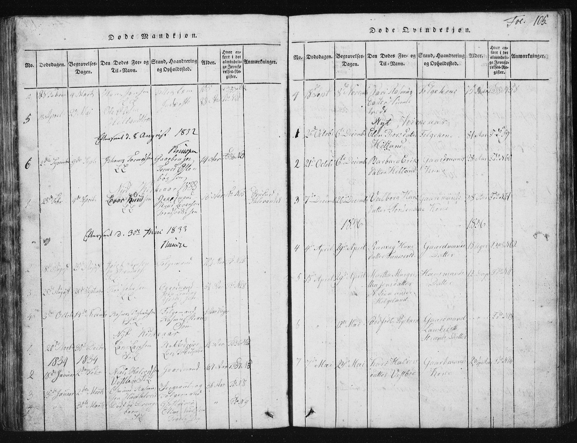Vikedal sokneprestkontor, SAST/A-101840/01/V: Parish register (copy) no. B 2, 1816-1863, p. 105