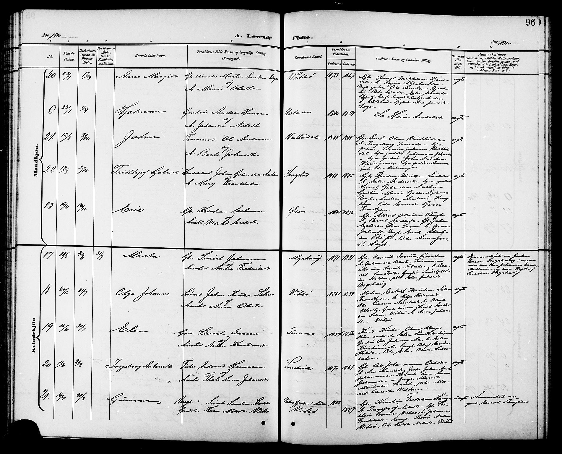 Ministerialprotokoller, klokkerbøker og fødselsregistre - Sør-Trøndelag, AV/SAT-A-1456/630/L0505: Parish register (copy) no. 630C03, 1899-1914, p. 96