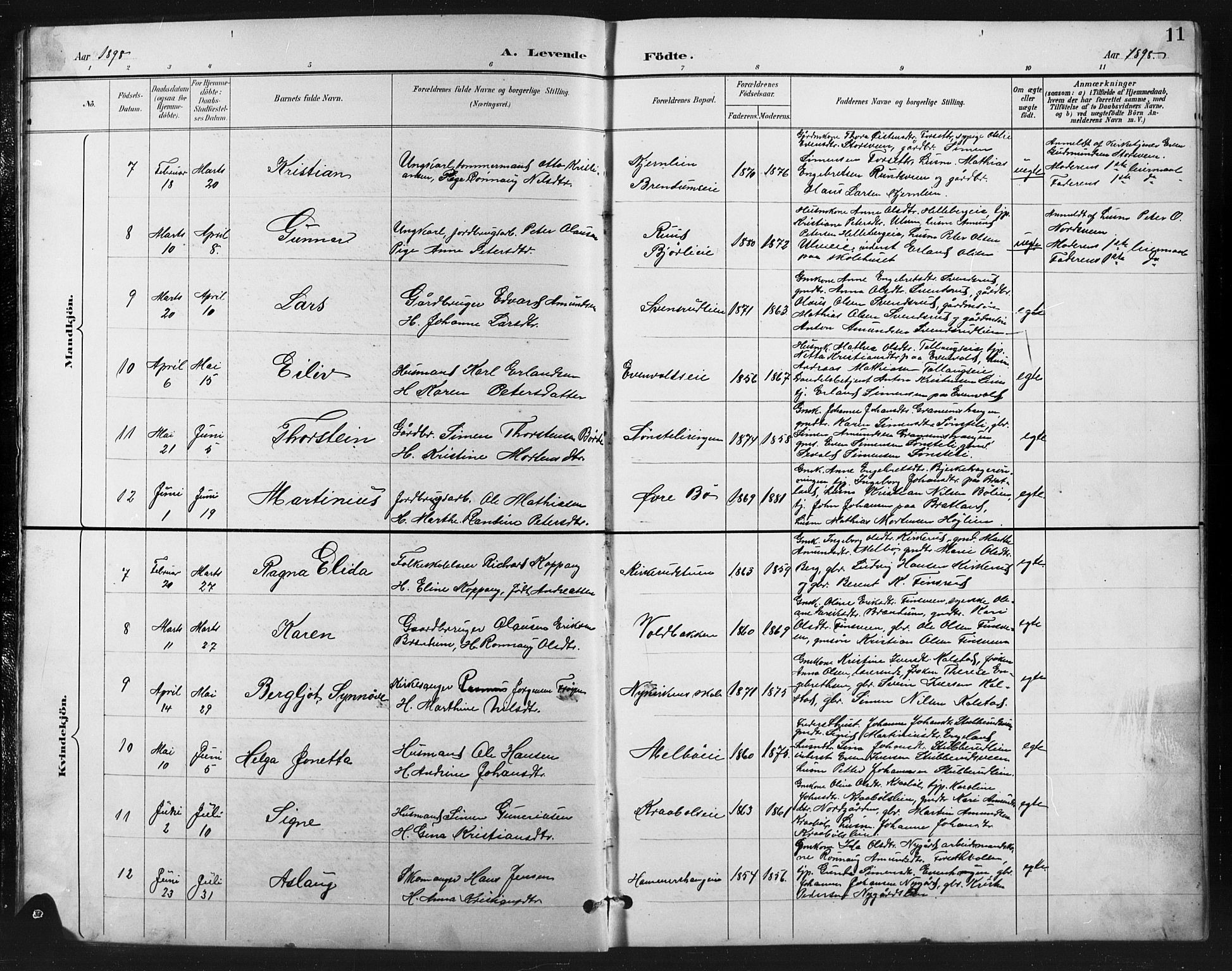 Vestre Gausdal prestekontor, SAH/PREST-094/H/Ha/Hab/L0003: Parish register (copy) no. 3, 1896-1925, p. 11