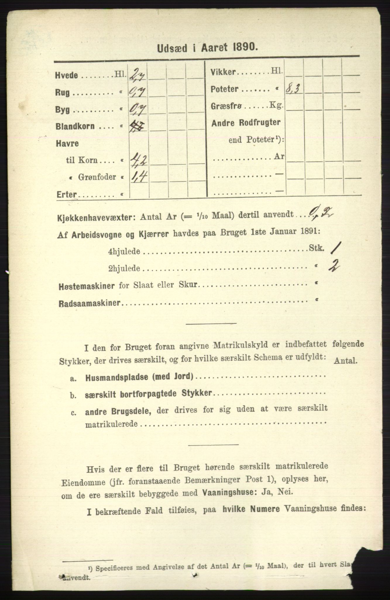 RA, 1891 census for 0728 Lardal, 1891, p. 3422