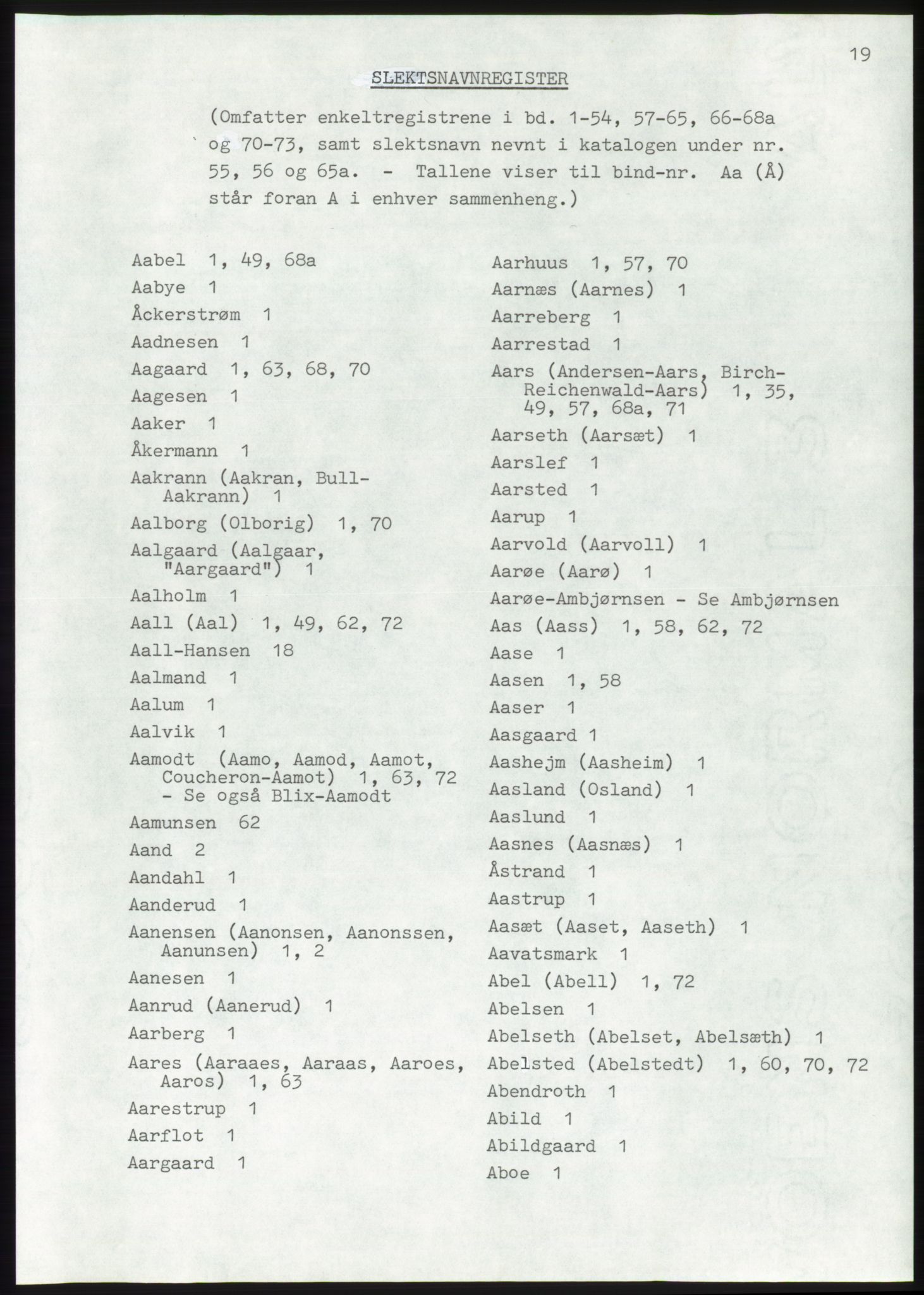 Lassens samlinger, AV/RA-PA-0051, 1500-1907, p. 19