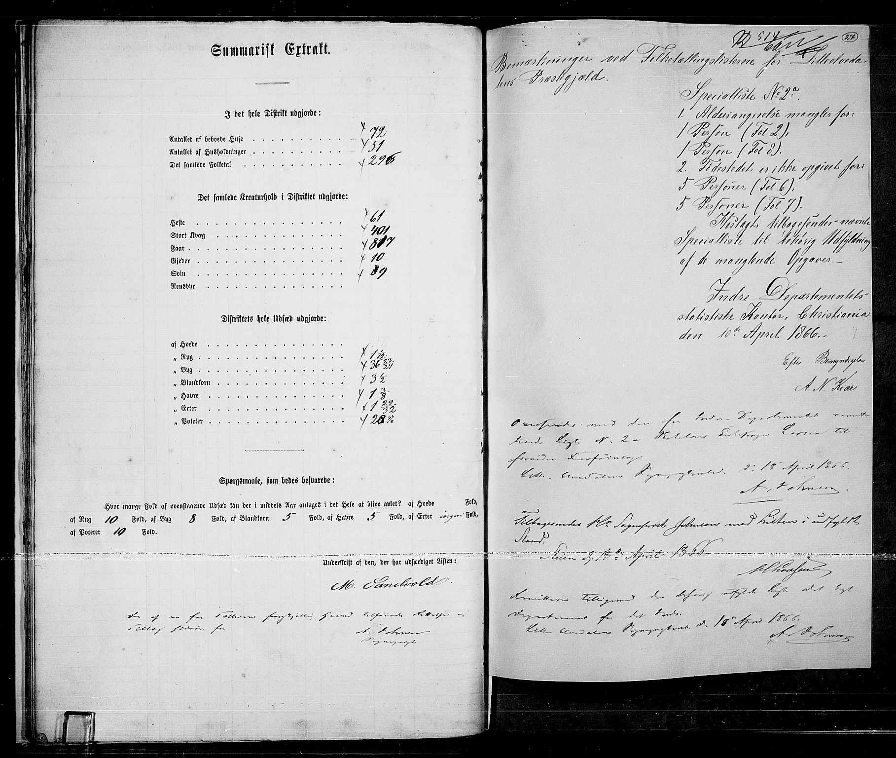 RA, 1865 census for Lille Elvedalen, 1865, p. 25