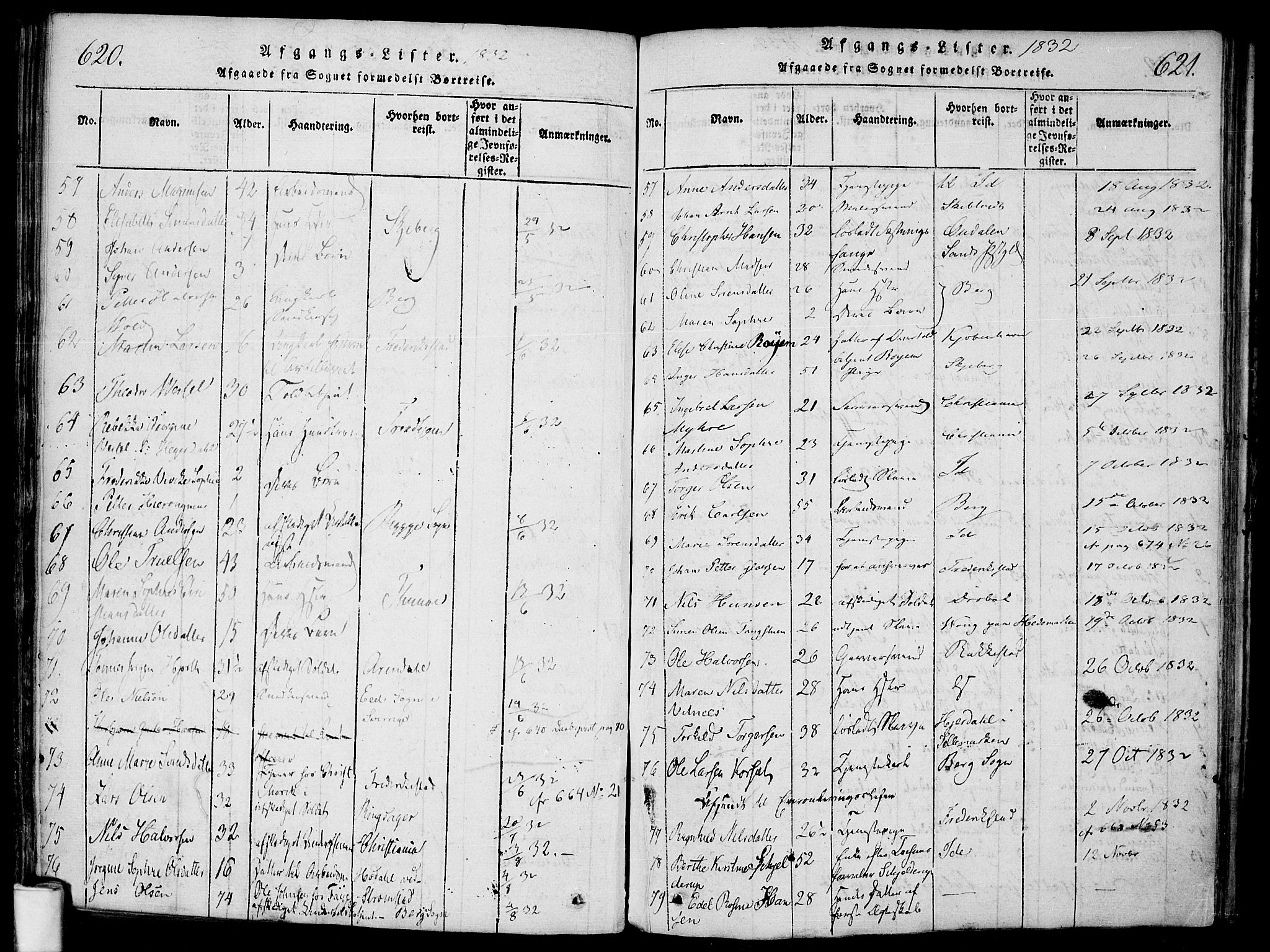 Halden prestekontor Kirkebøker, SAO/A-10909/F/Fa/L0003: Parish register (official) no. I 3, 1815-1834, p. 620-621