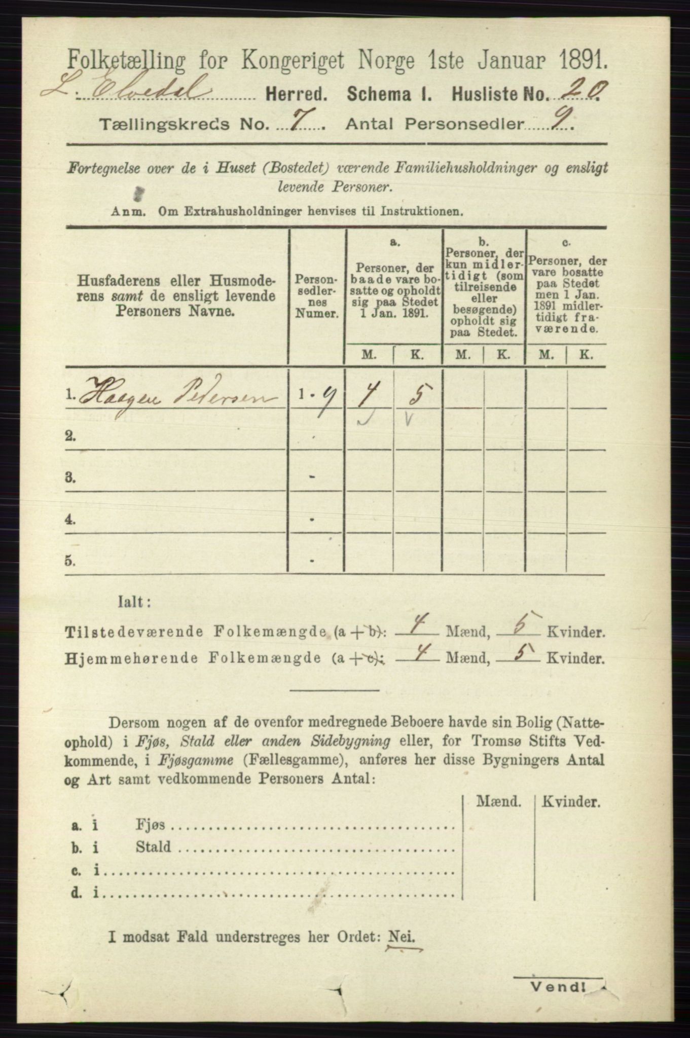 RA, 1891 census for 0438 Lille Elvedalen, 1891, p. 2265