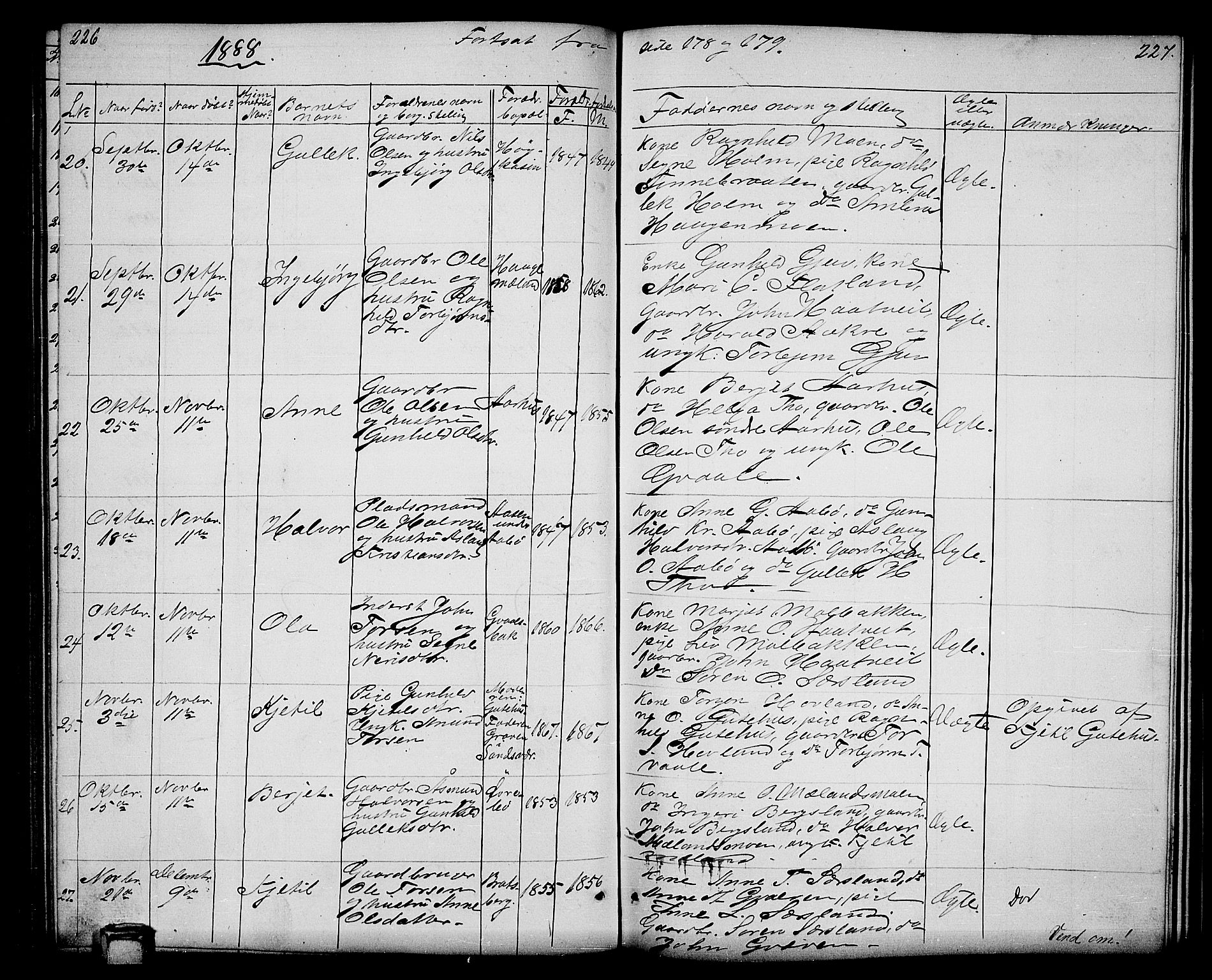 Hjartdal kirkebøker, AV/SAKO-A-270/G/Ga/L0002: Parish register (copy) no. I 2, 1854-1888, p. 226-227