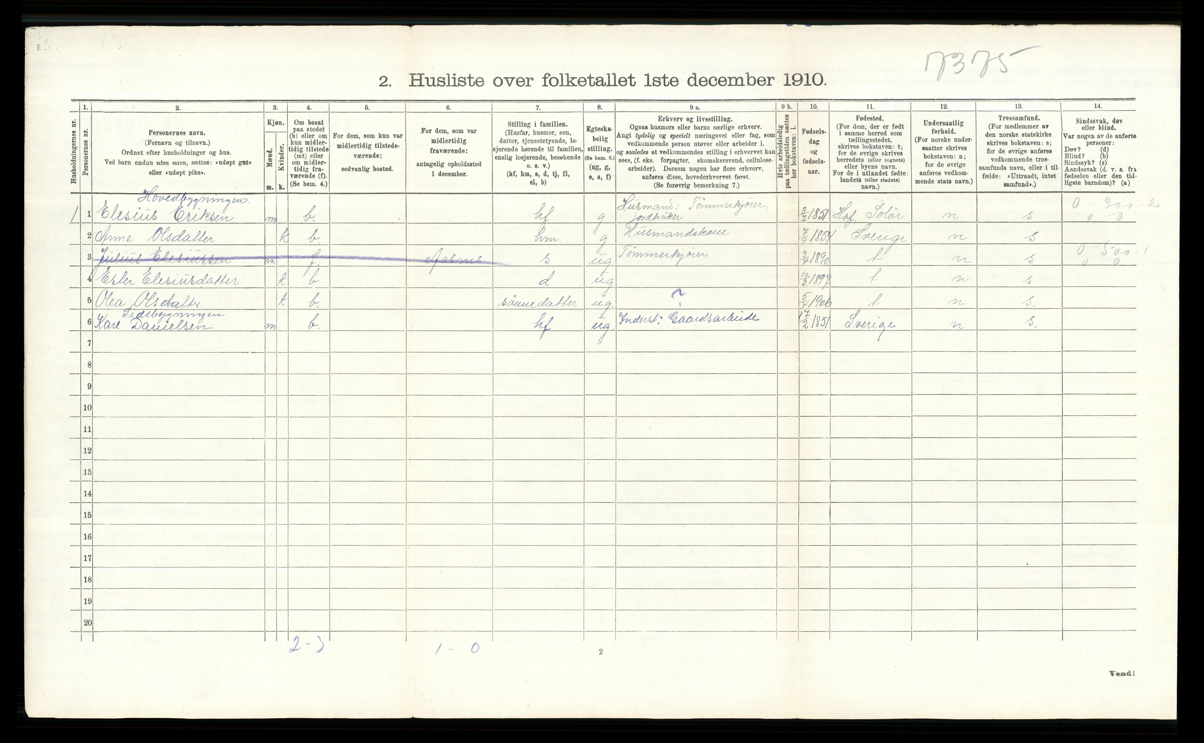 RA, 1910 census for Åsnes, 1910, p. 131