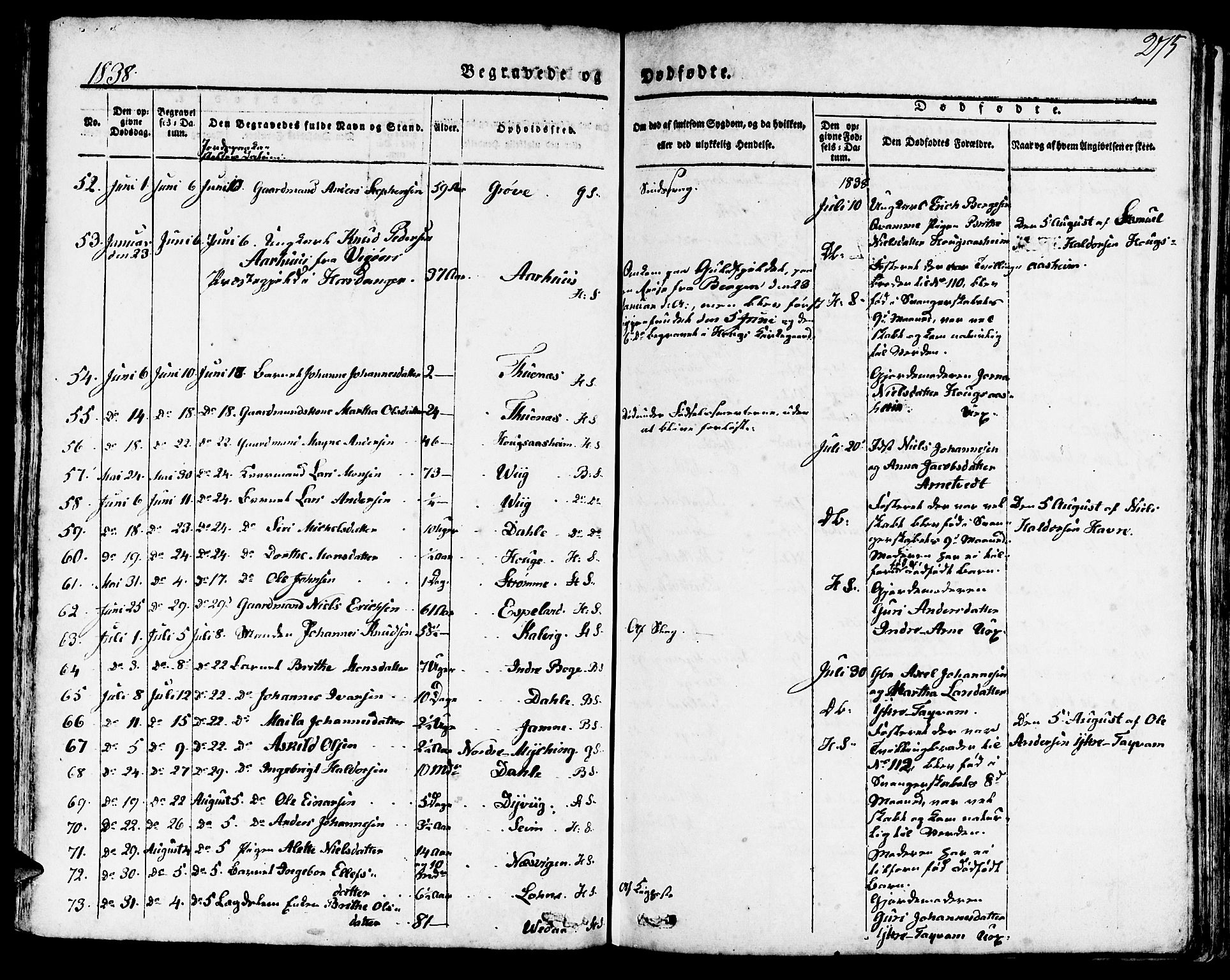 Haus sokneprestembete, AV/SAB-A-75601/H/Haa: Parish register (official) no. A 14, 1827-1838, p. 275